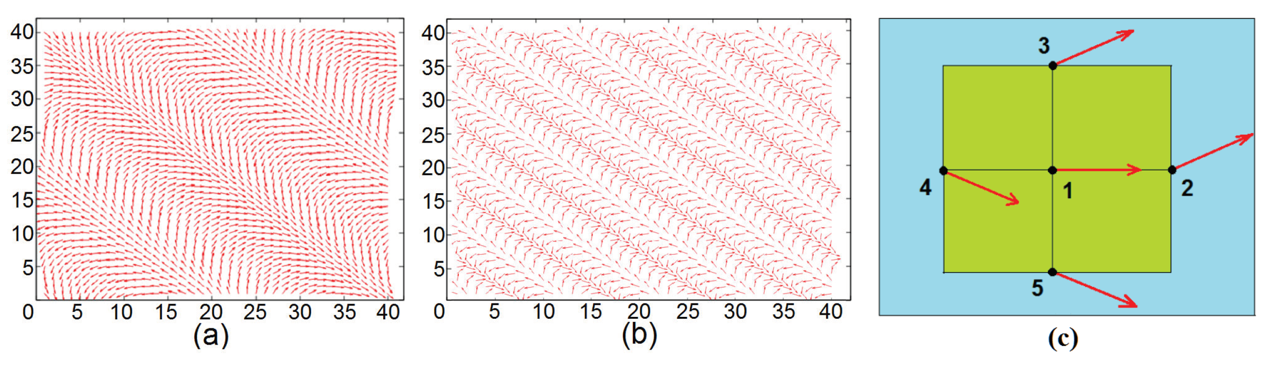 Entropy 22 00862 g002
