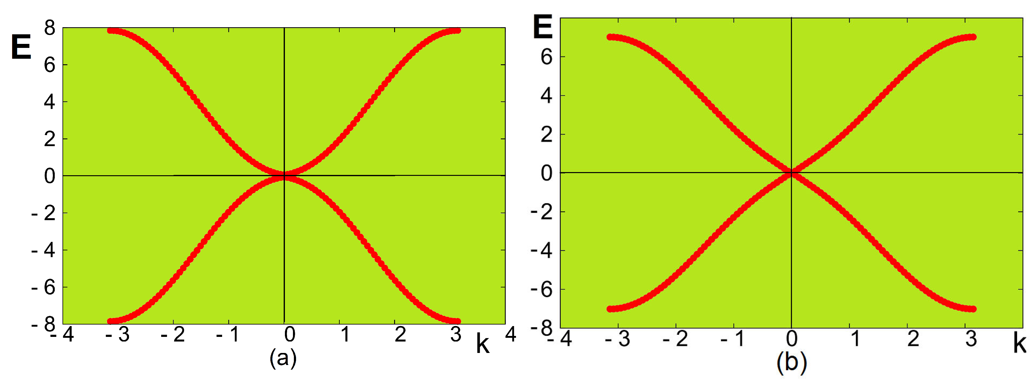 Entropy 22 00862 g004