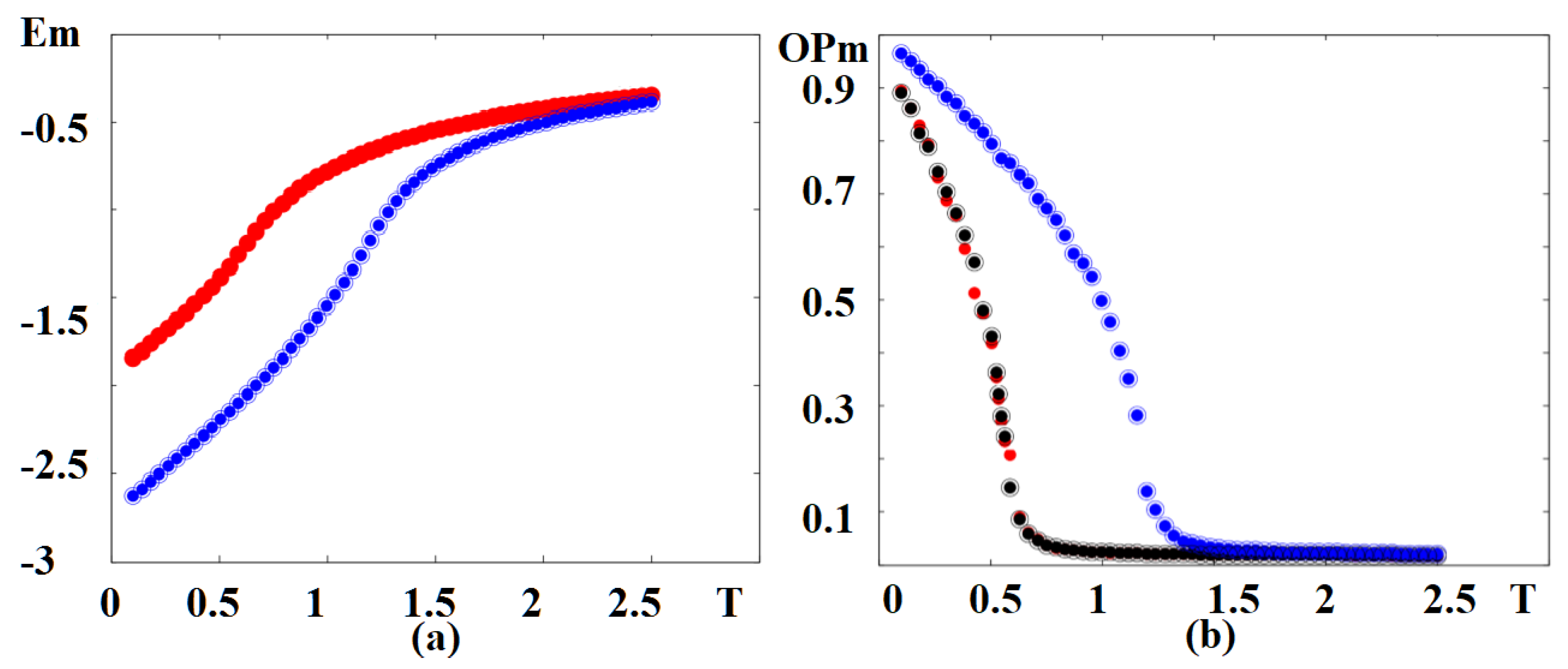 Entropy 22 00862 g005