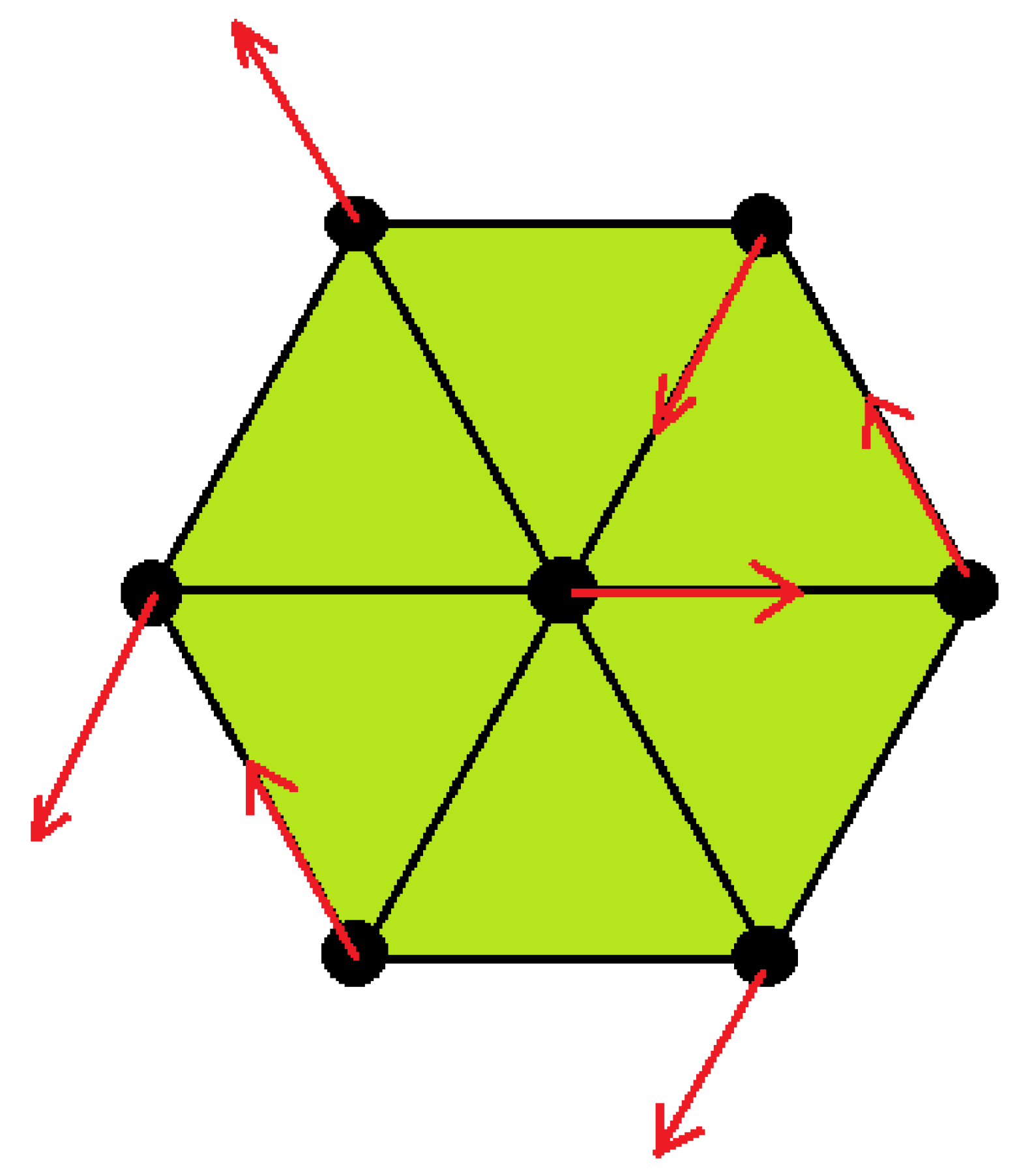Entropy 22 00862 g006