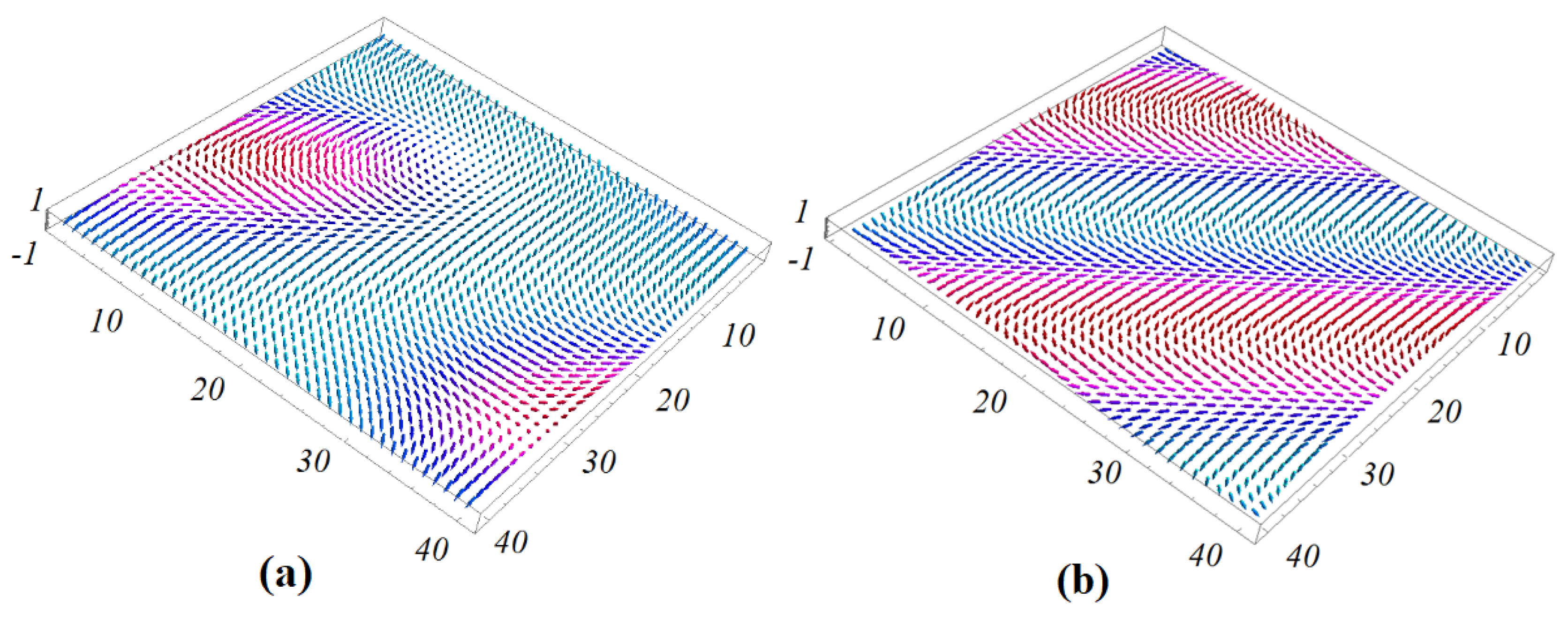 Entropy 22 00862 g007