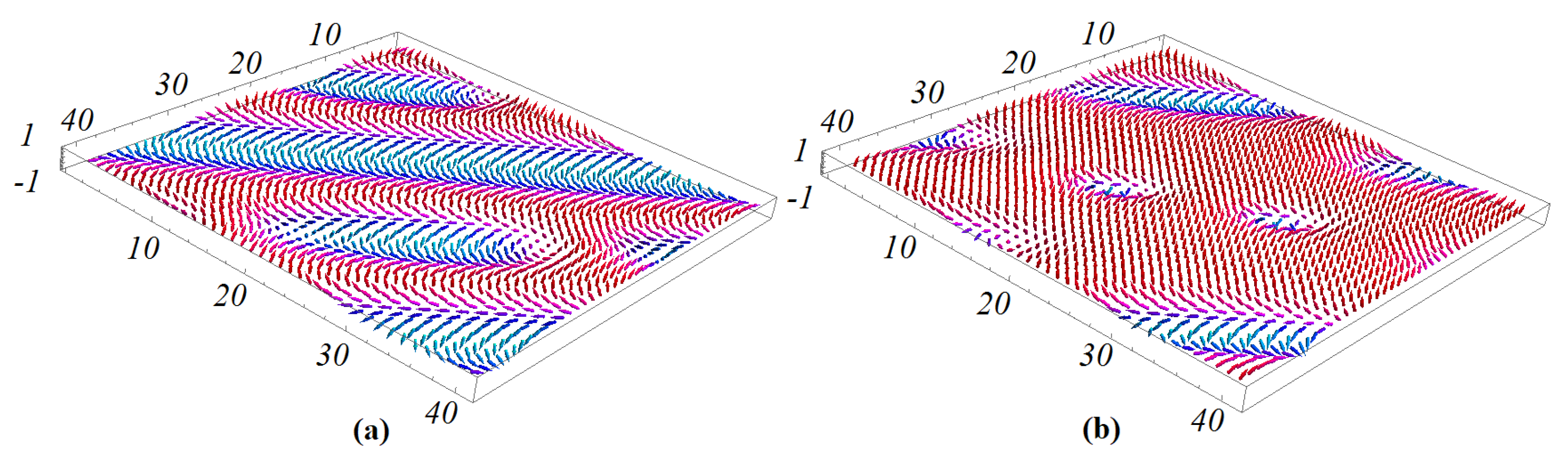 Entropy 22 00862 g008