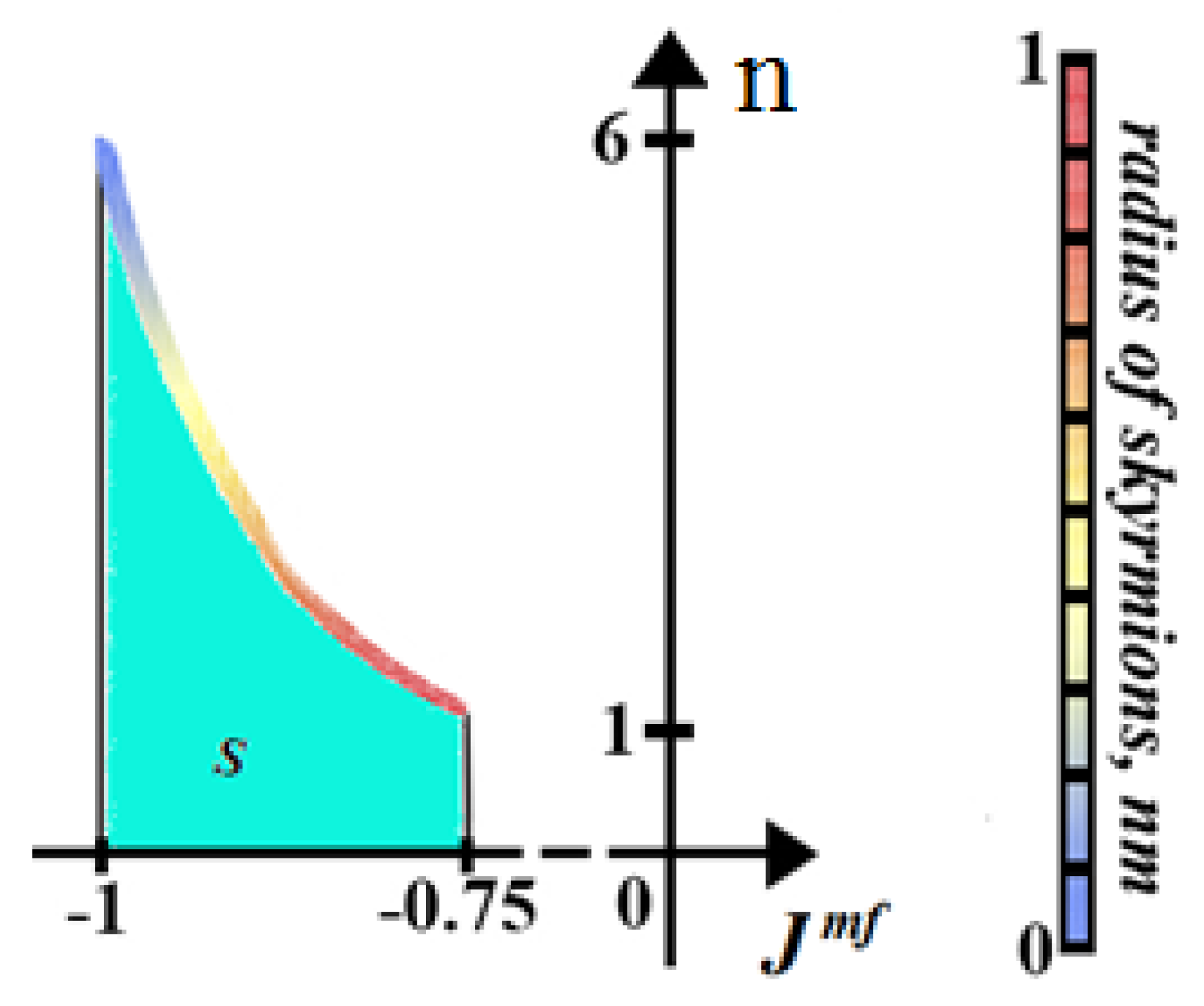 Entropy 22 00862 g009