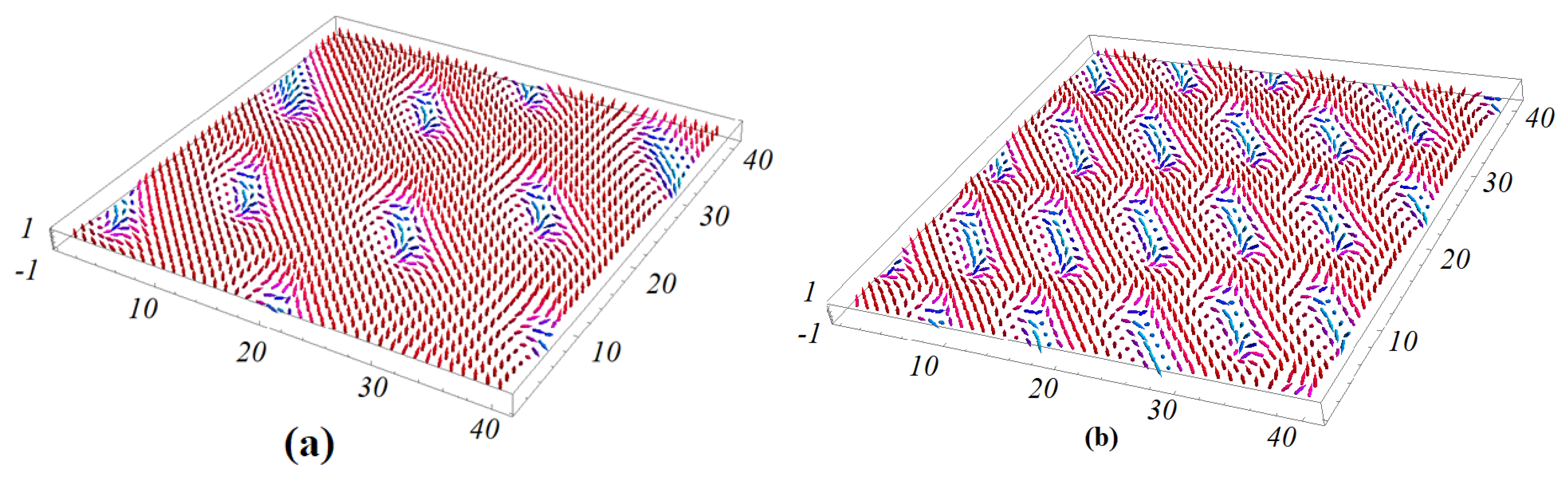 Entropy 22 00862 g010