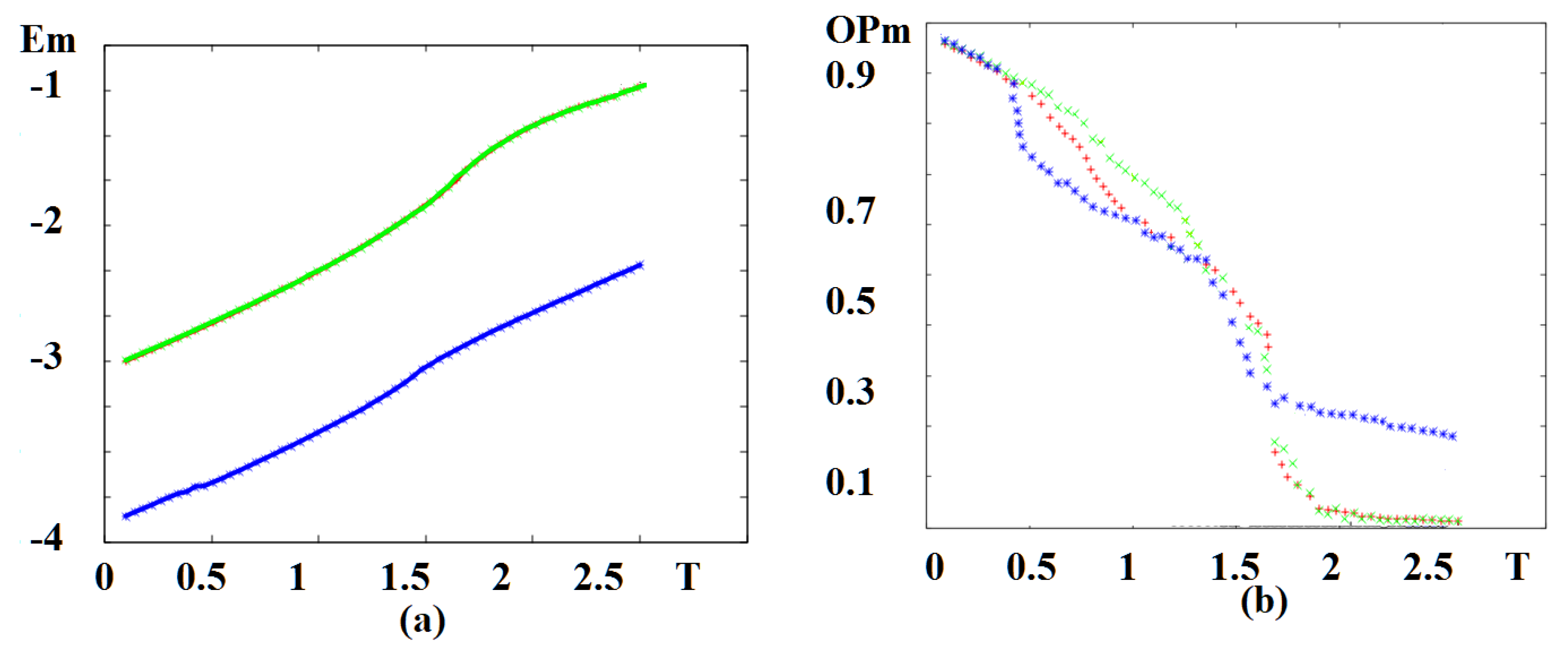 Entropy 22 00862 g011
