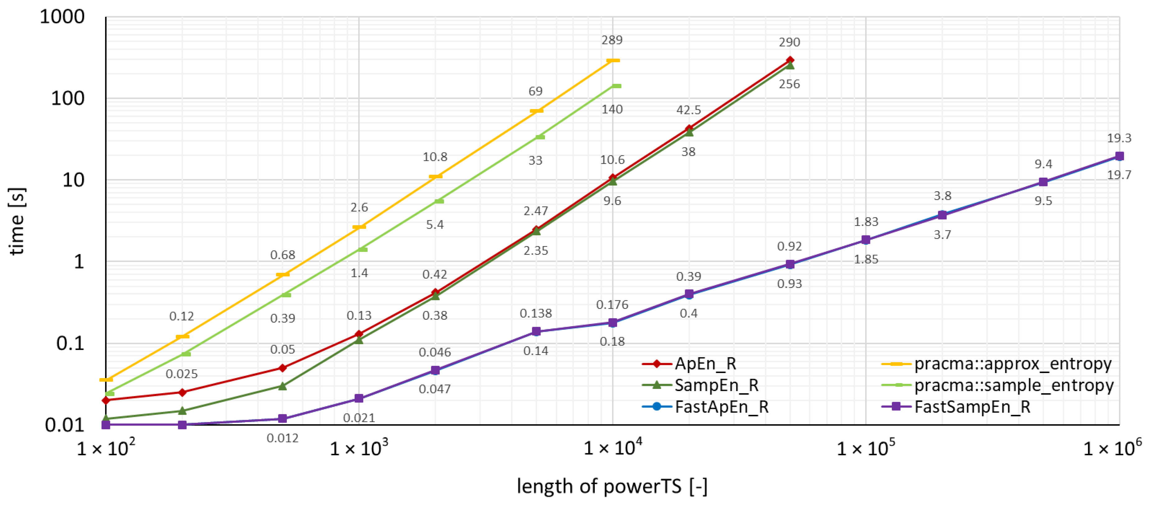 Entropy 22 00863 g003