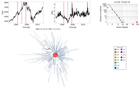 Entropy 22 00866 g0a1