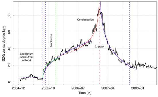 Entropy 22 00866 g0a2