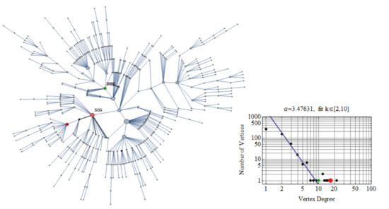 Entropy 22 00866 g0a4