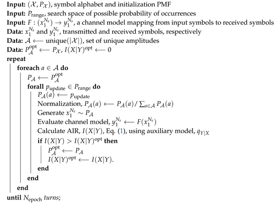 Entropy 22 00872 i001 Entropy 22 00872 i001