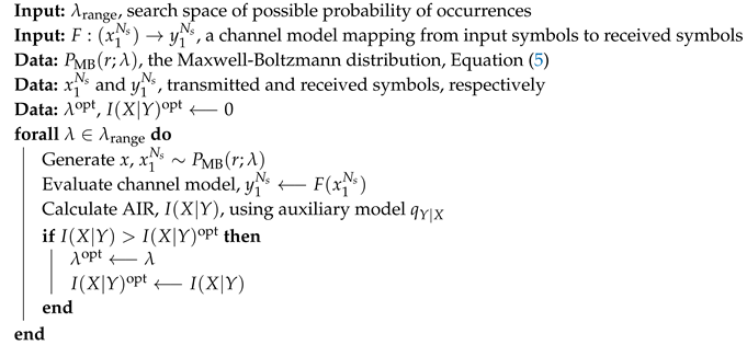 Entropy 22 00872 i002 Entropy 22 00872 i002