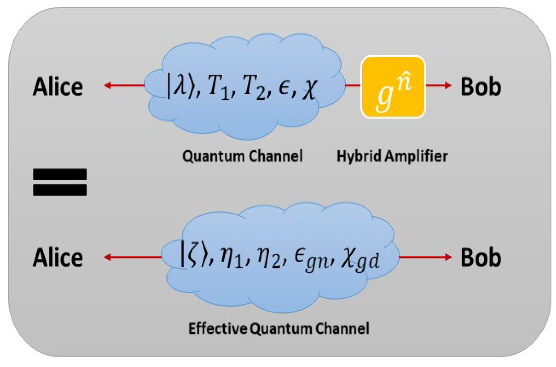 Entropy 22 00882 g003 Entropy 22 00882 g003