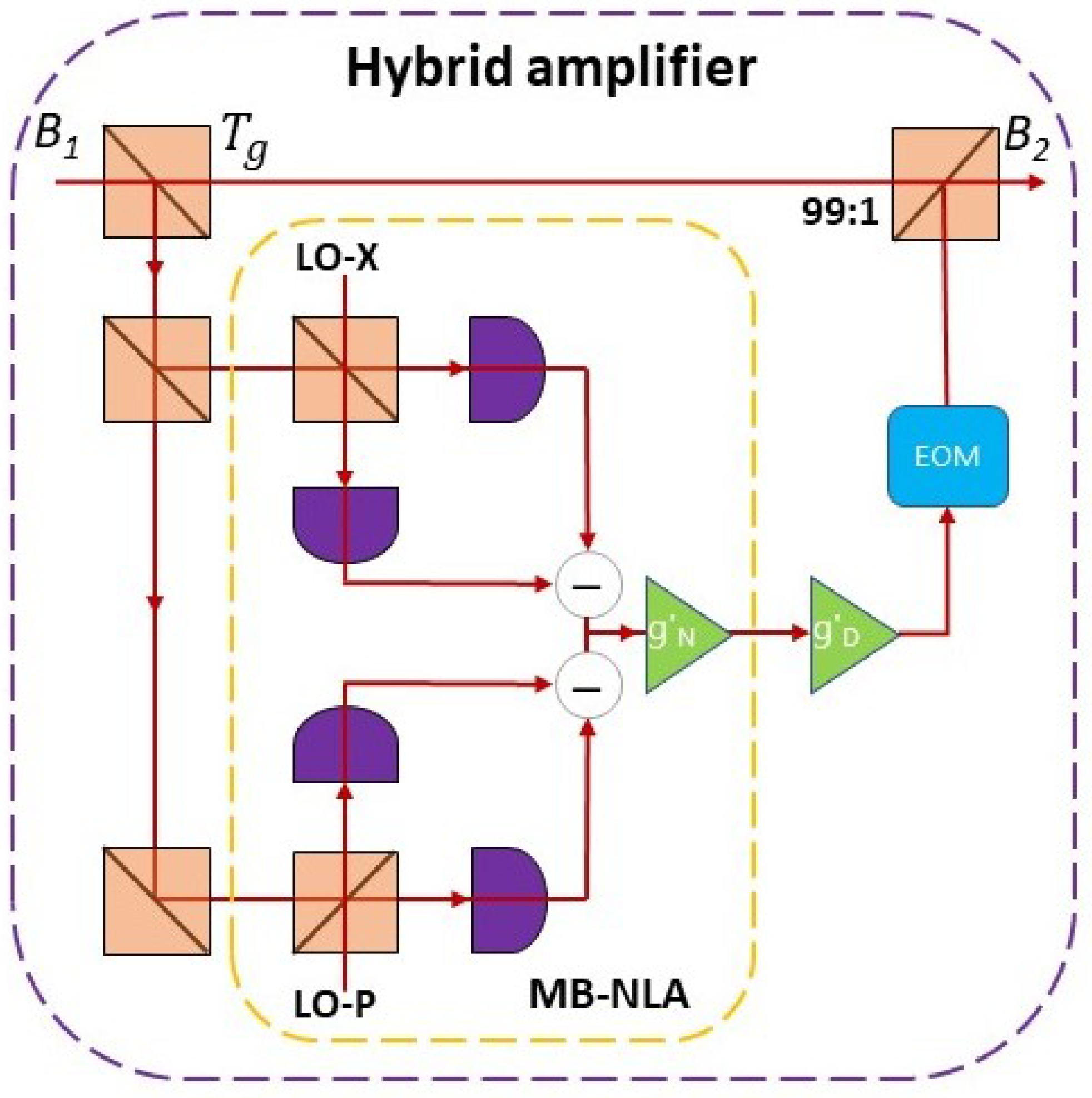 Entropy 22 00882 g004 Entropy 22 00882 g004