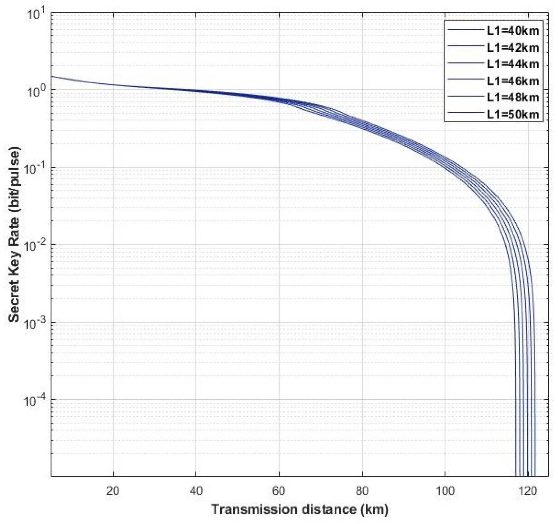 Entropy 22 00882 g010 Entropy 22 00882 g010