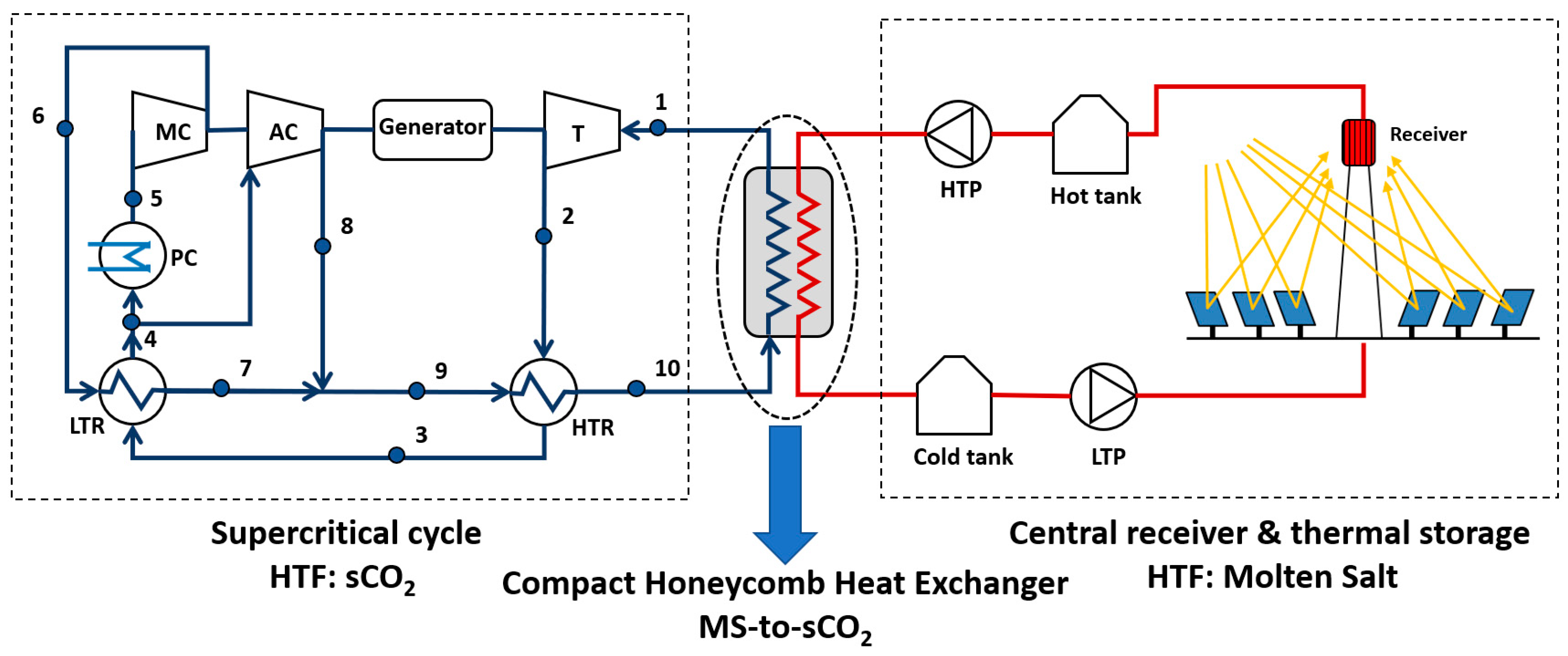 Entropy 22 00883 g001