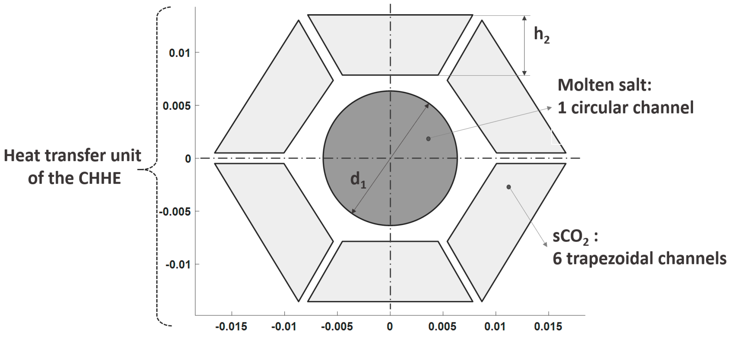Entropy 22 00883 g004