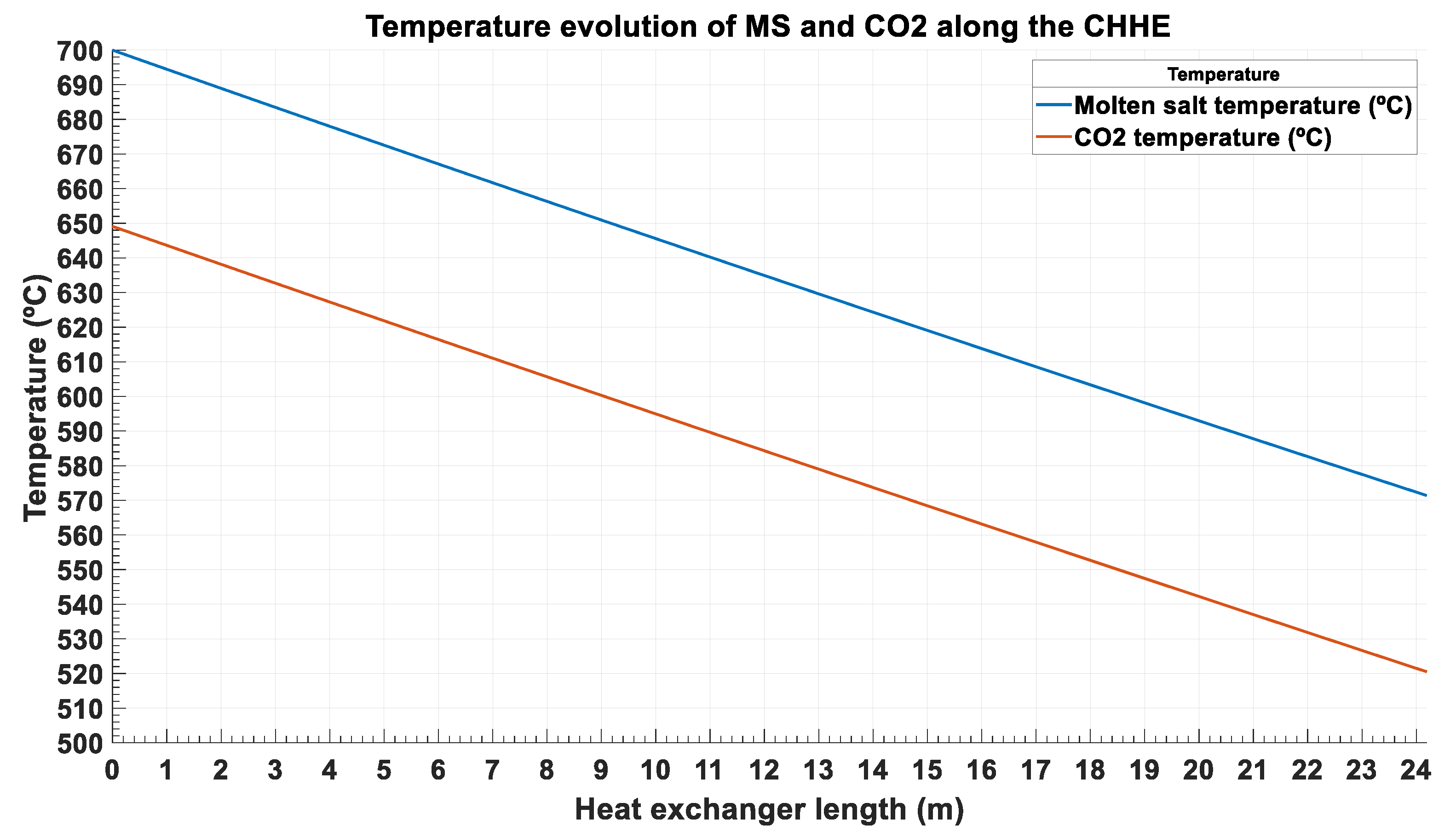 Entropy 22 00883 g005