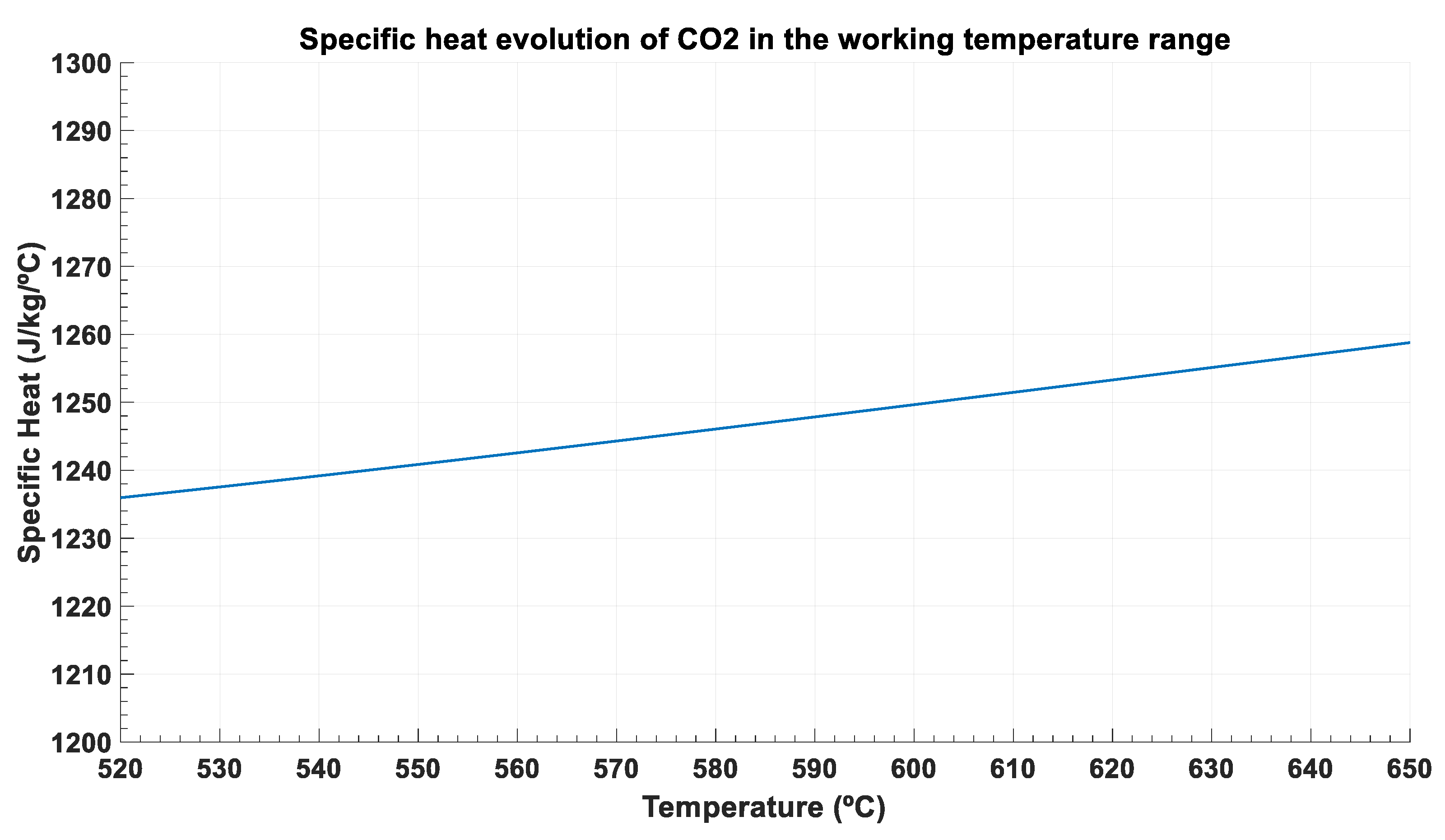 Entropy 22 00883 g006