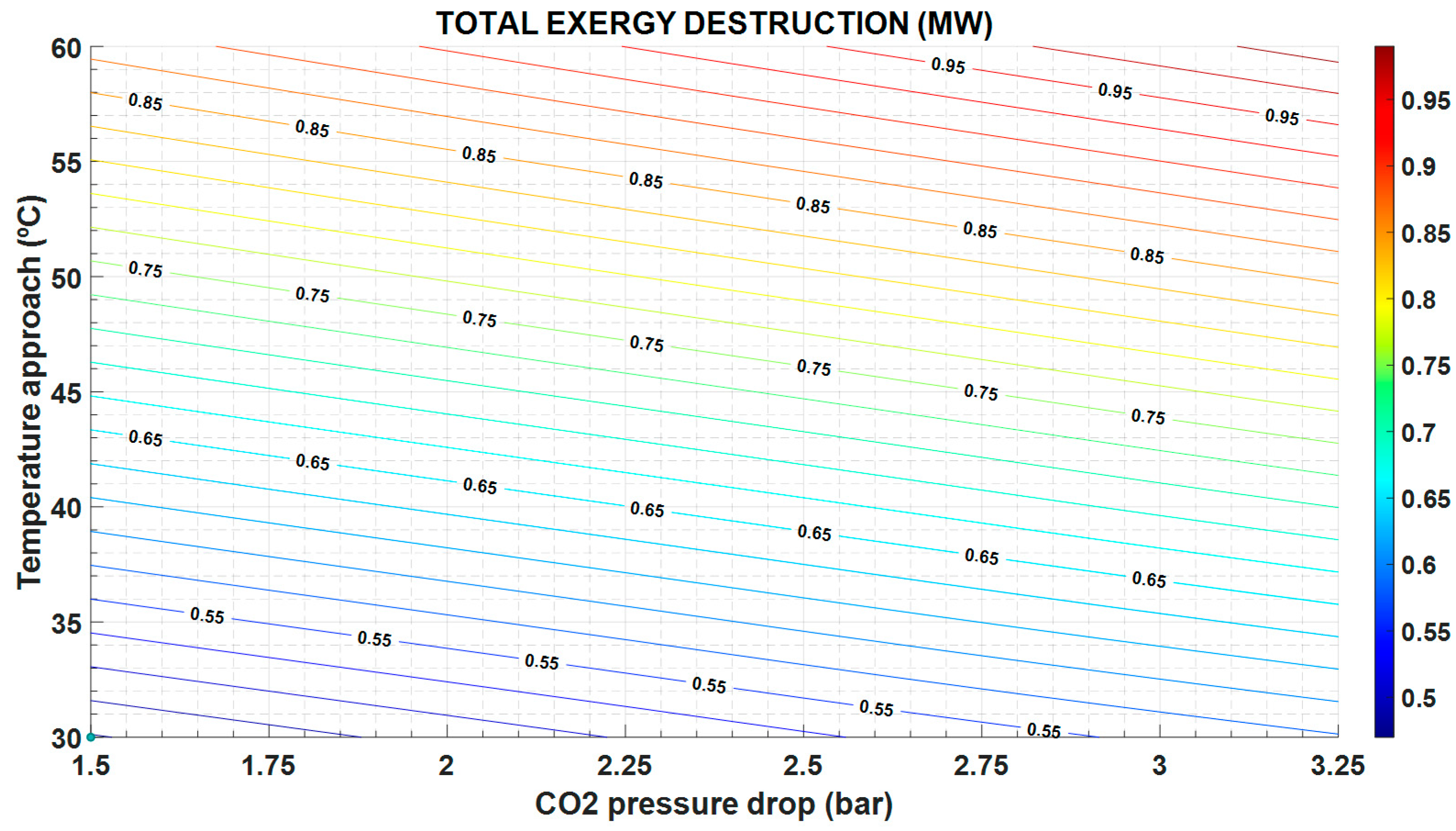 Entropy 22 00883 g007