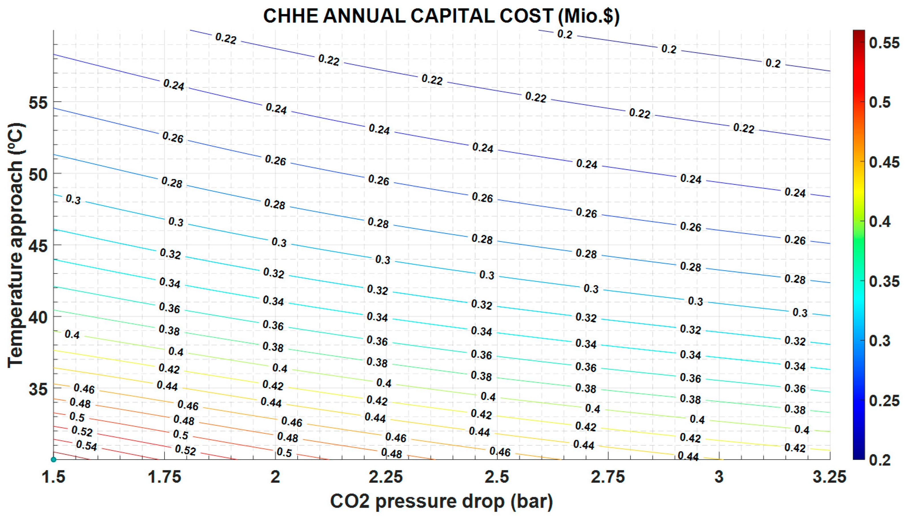 Entropy 22 00883 g009