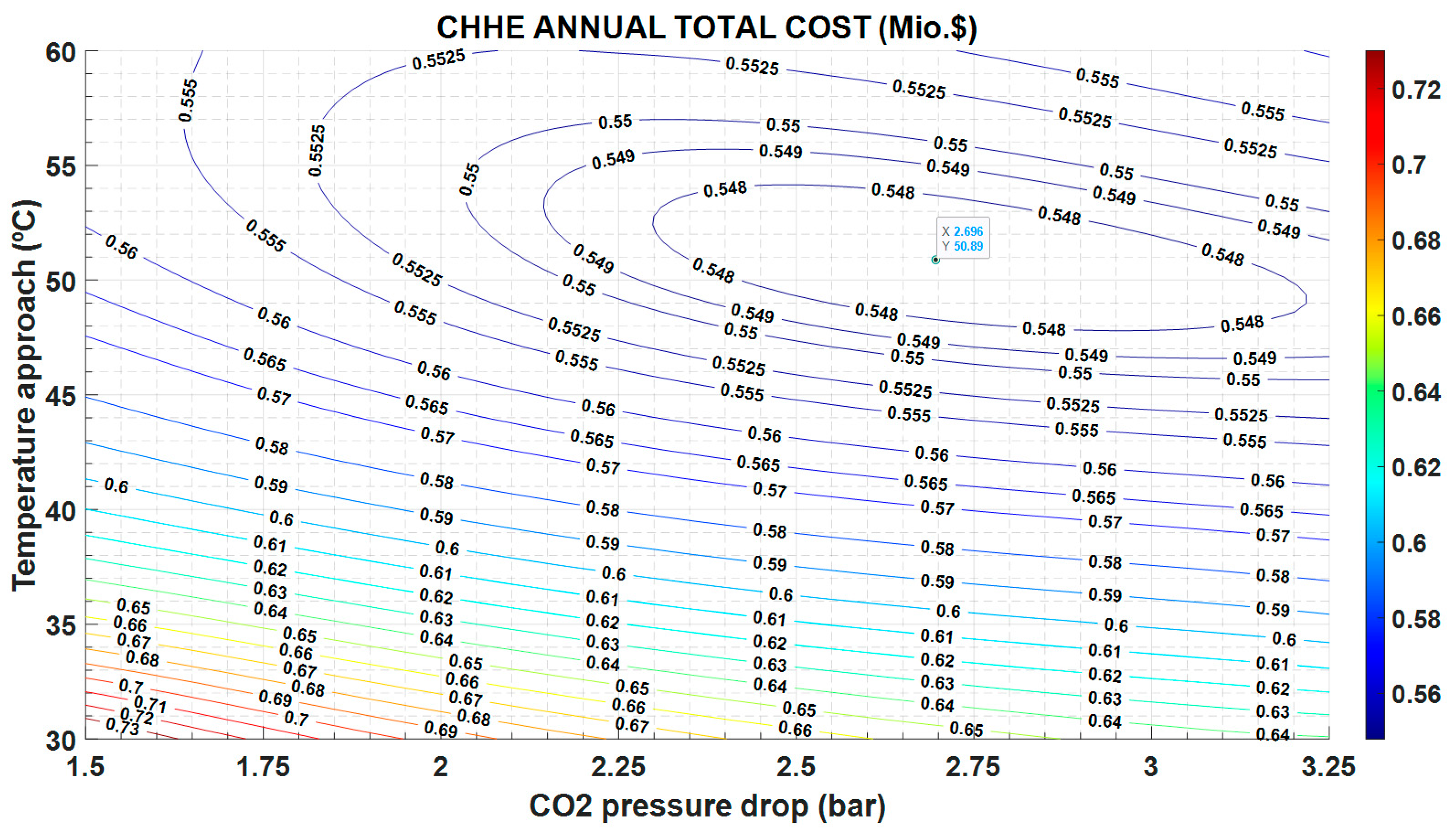 Entropy 22 00883 g010