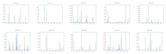 Entropy 22 00888 g0a2