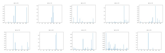 Entropy 22 00888 g0a5