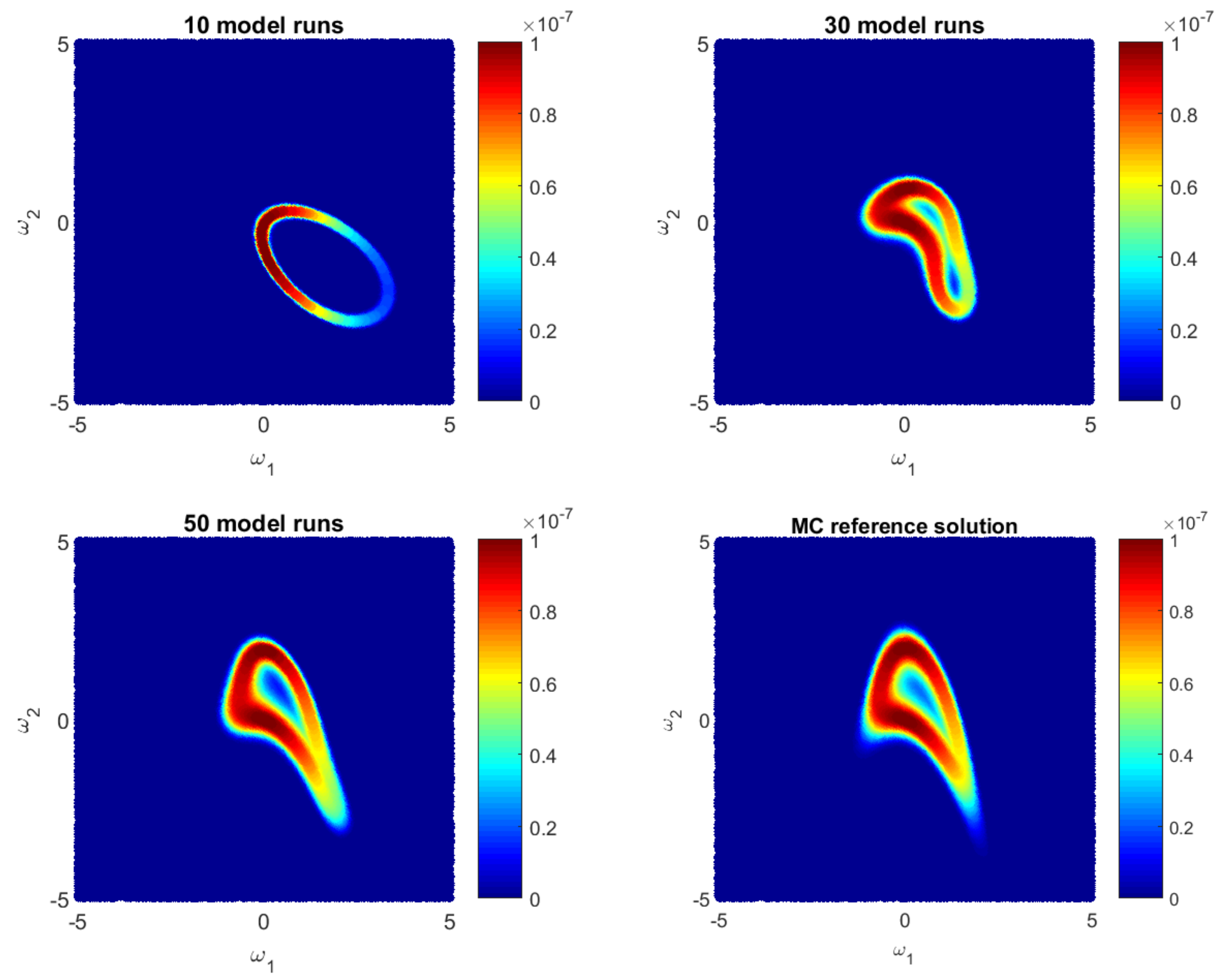 Entropy 22 00890 g001