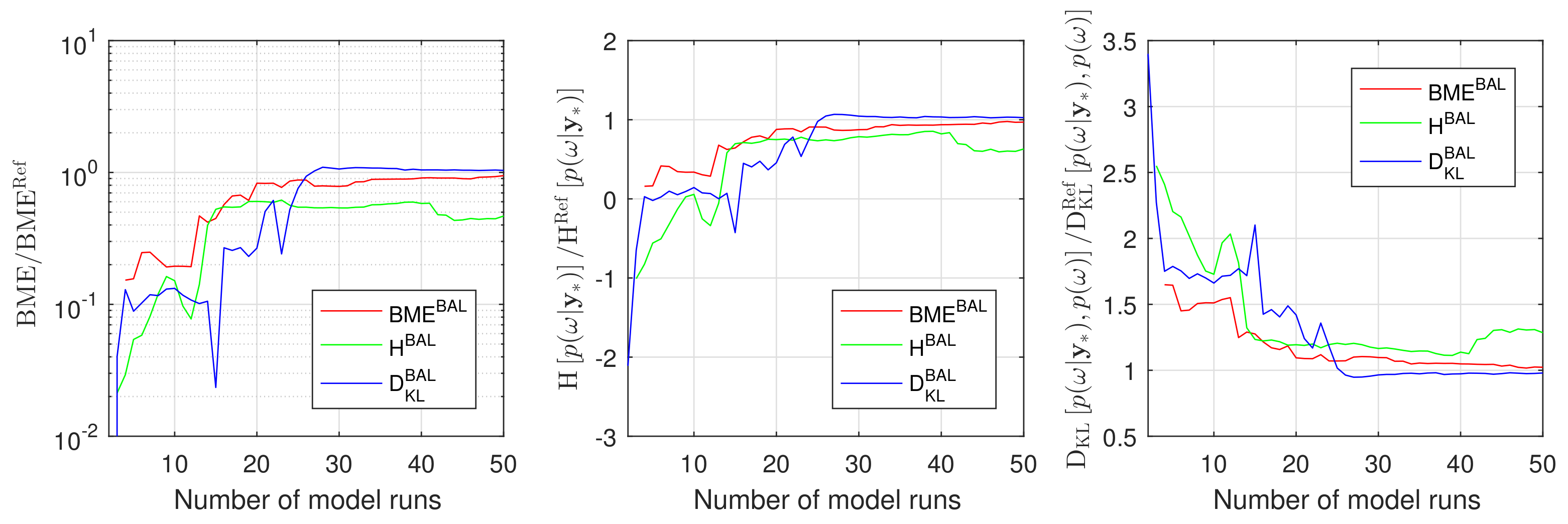 Entropy 22 00890 g005