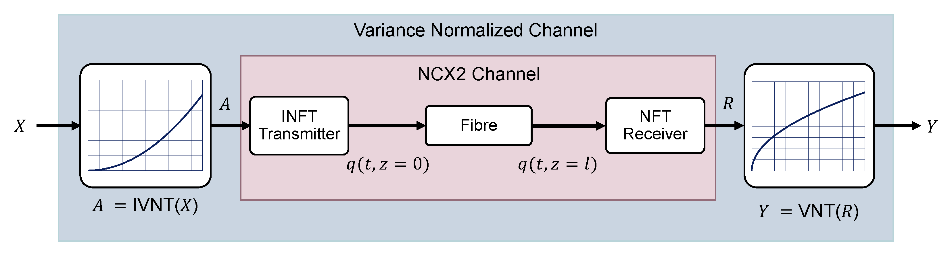 Entropy 22 00899 g001