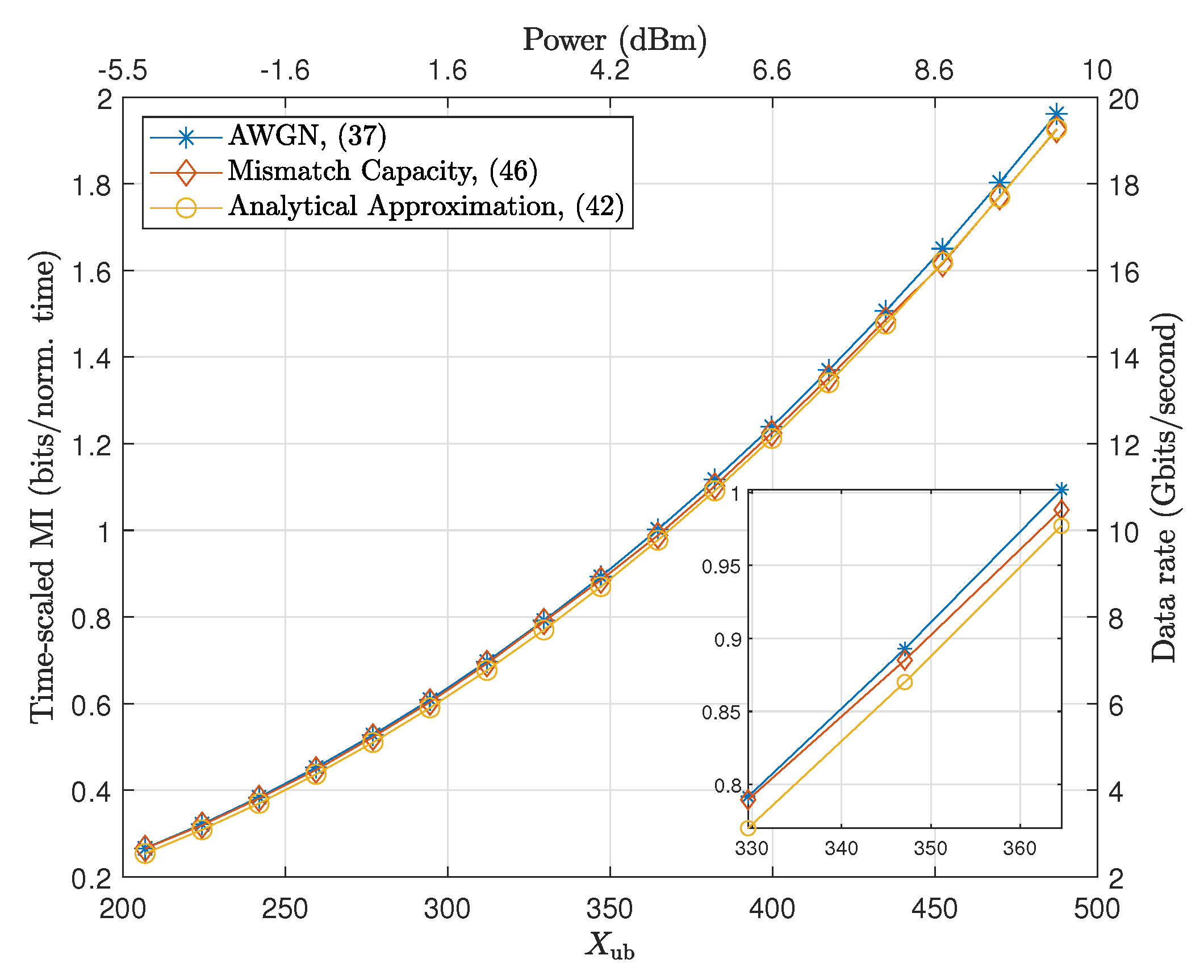 Entropy 22 00899 g003