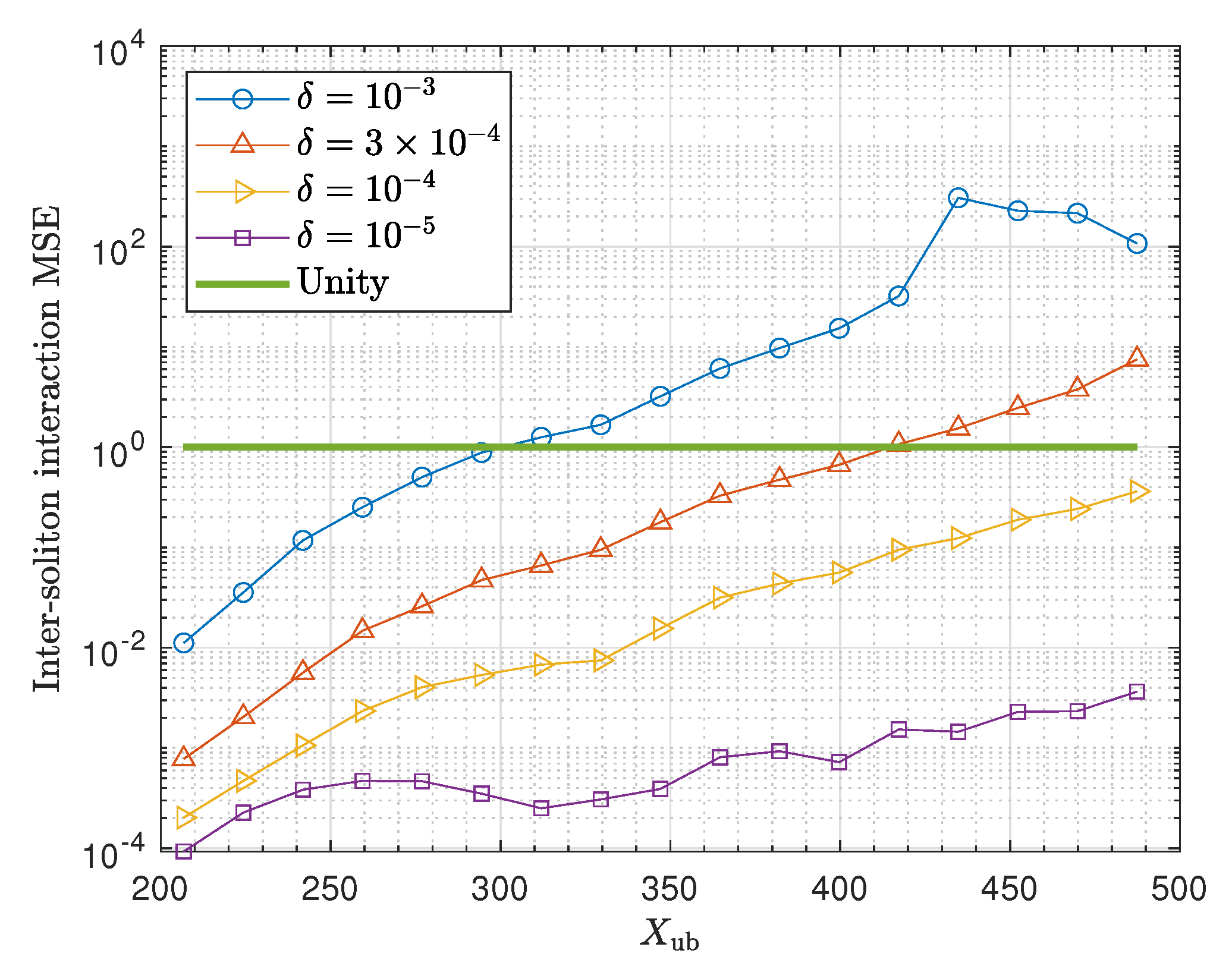 Entropy 22 00899 g004