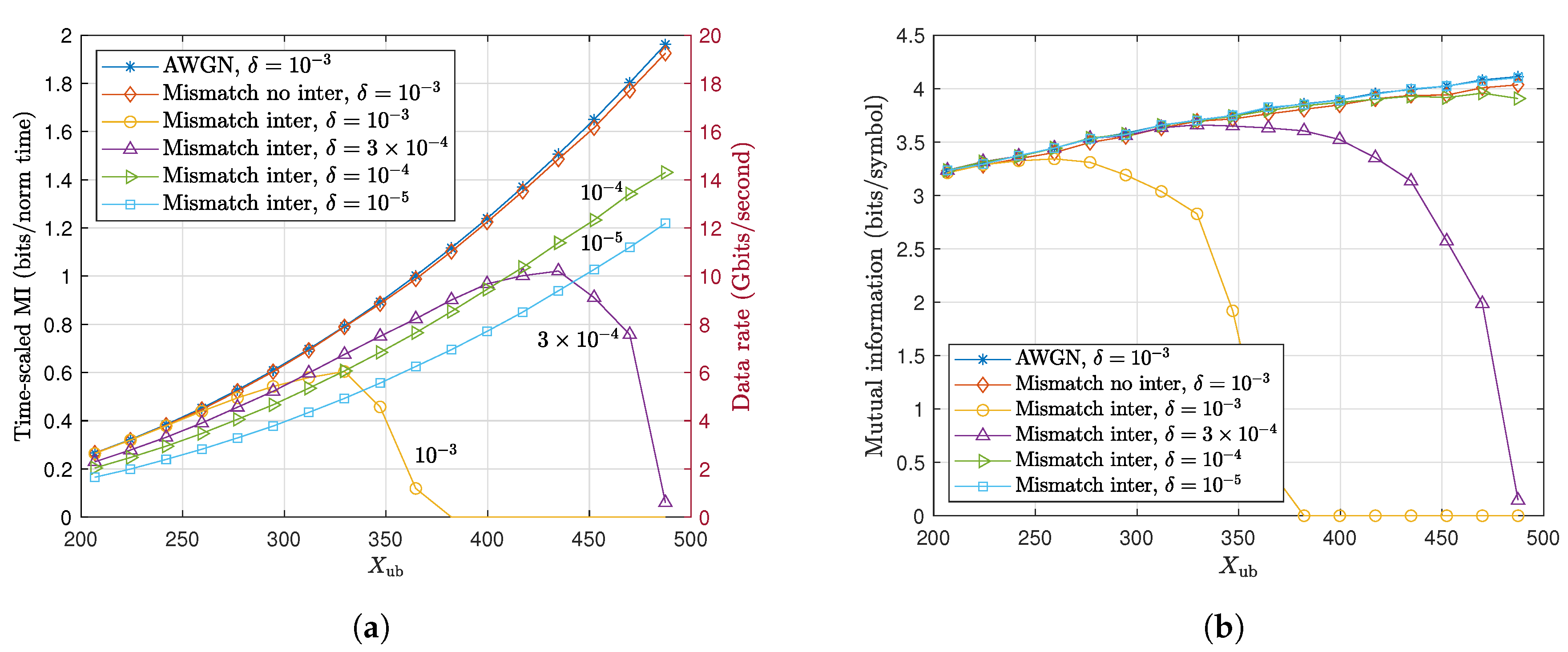 Entropy 22 00899 g005