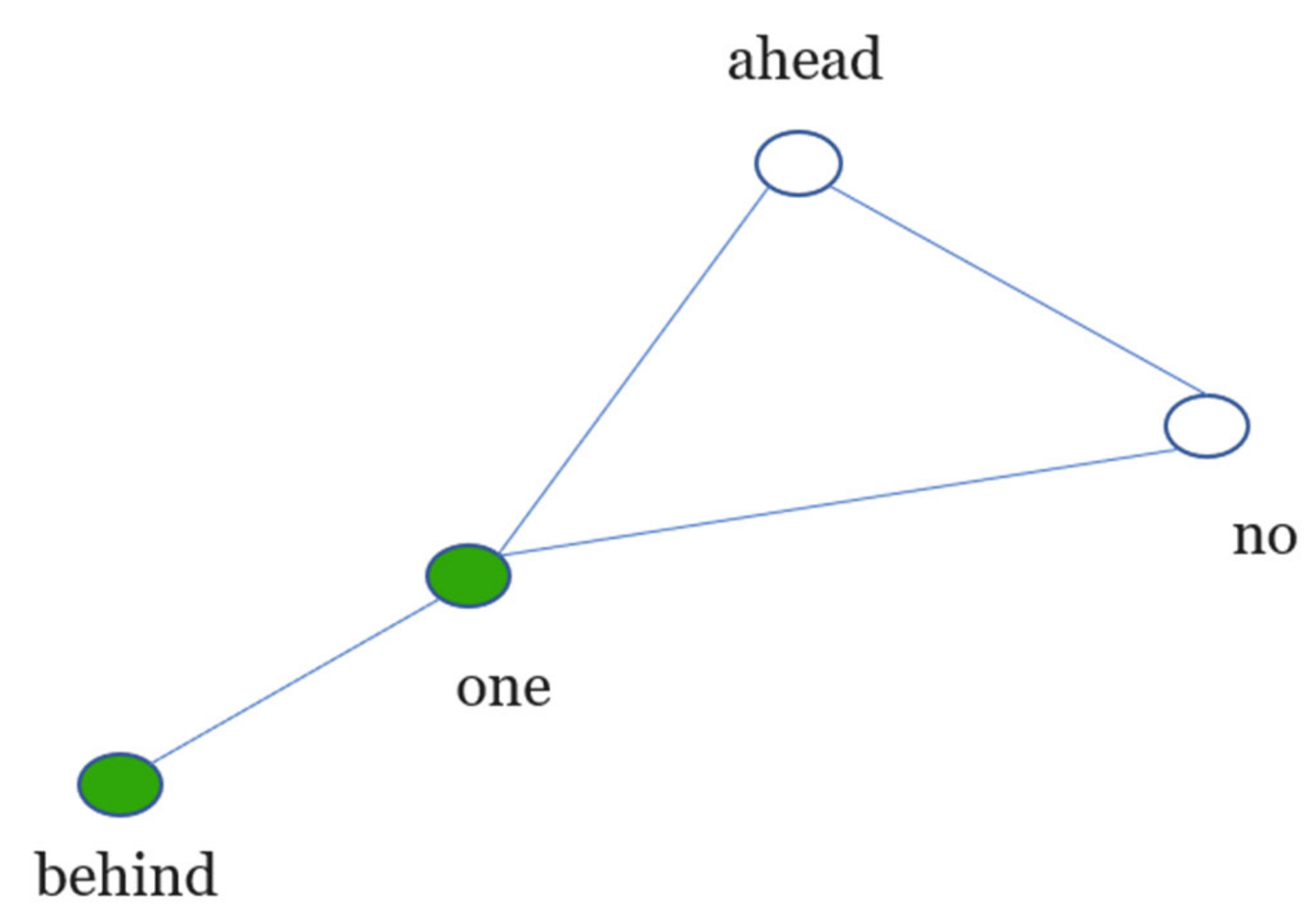 Entropy 22 00904 g001