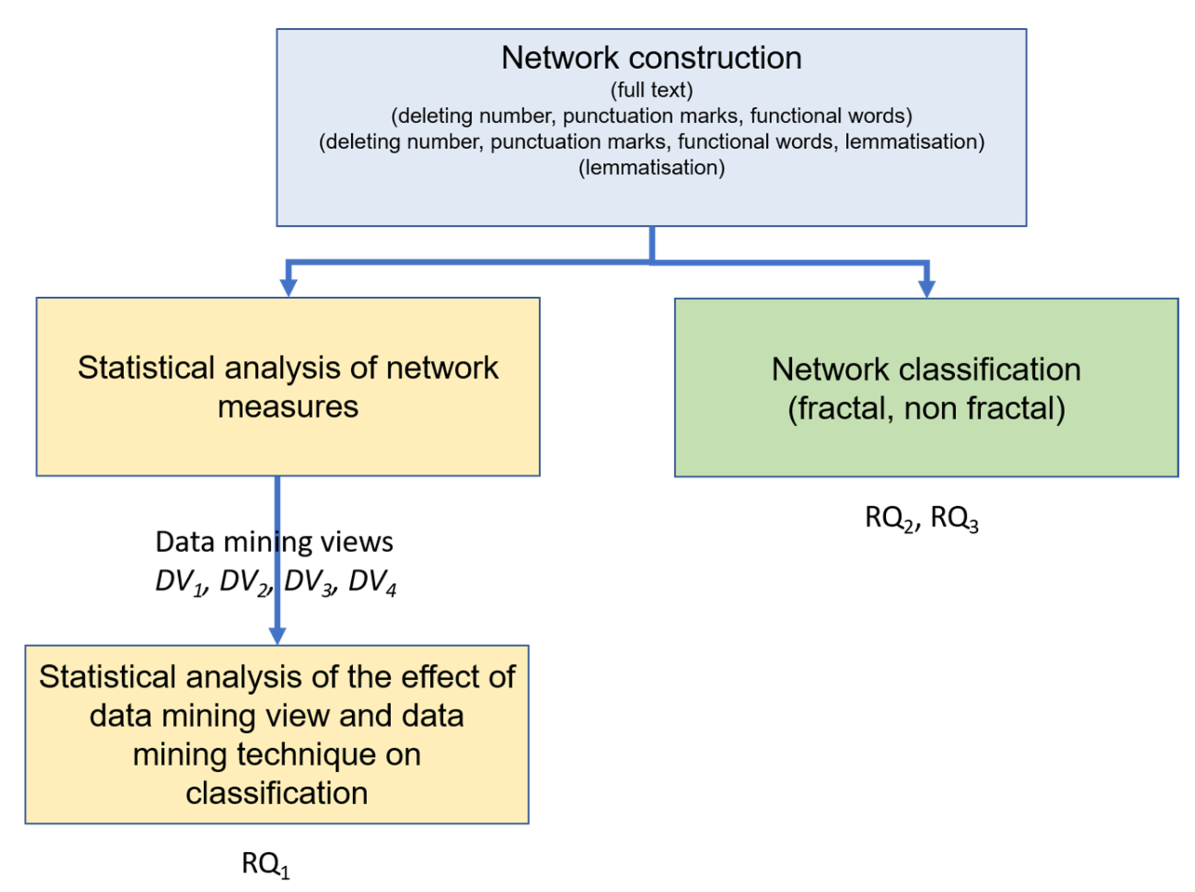 Entropy 22 00904 g004