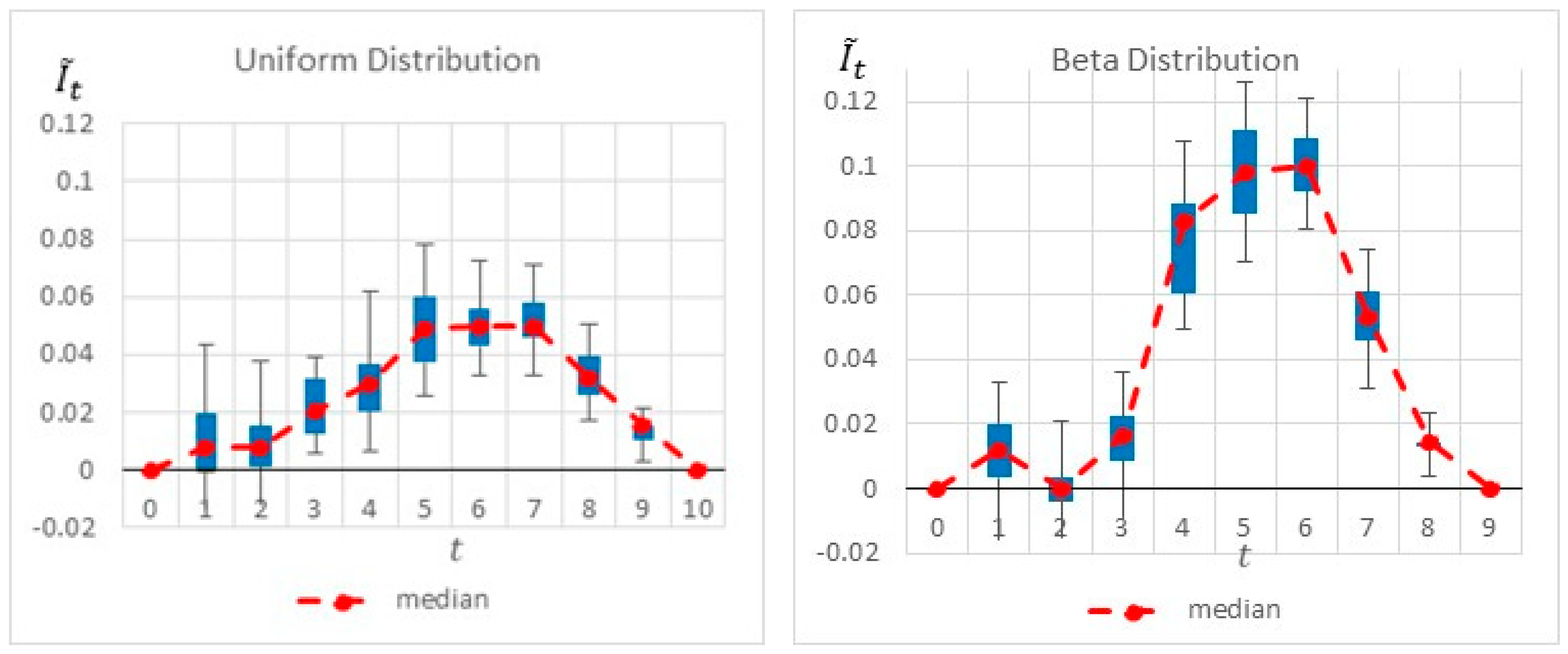 Entropy 22 00905 g006