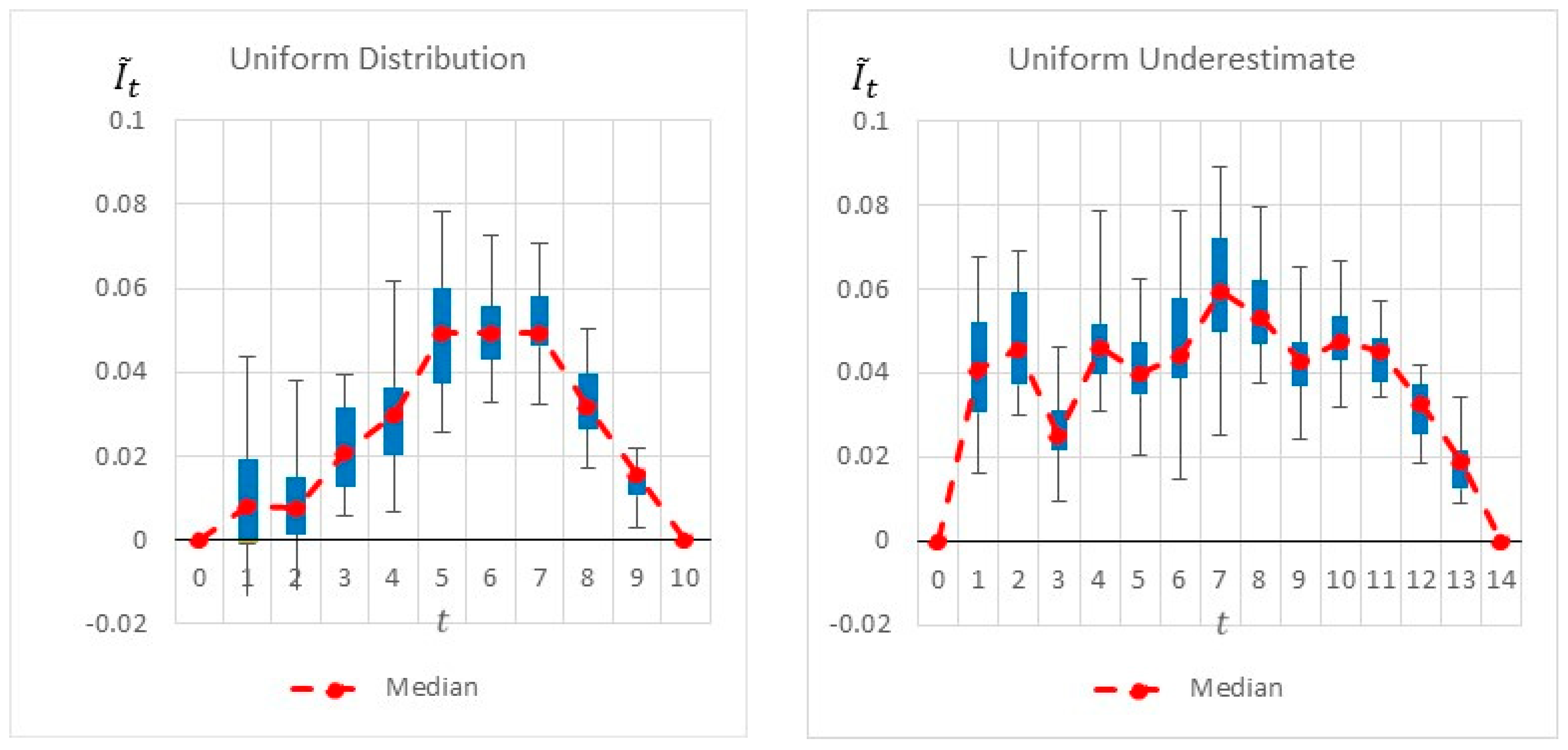 Entropy 22 00905 g010