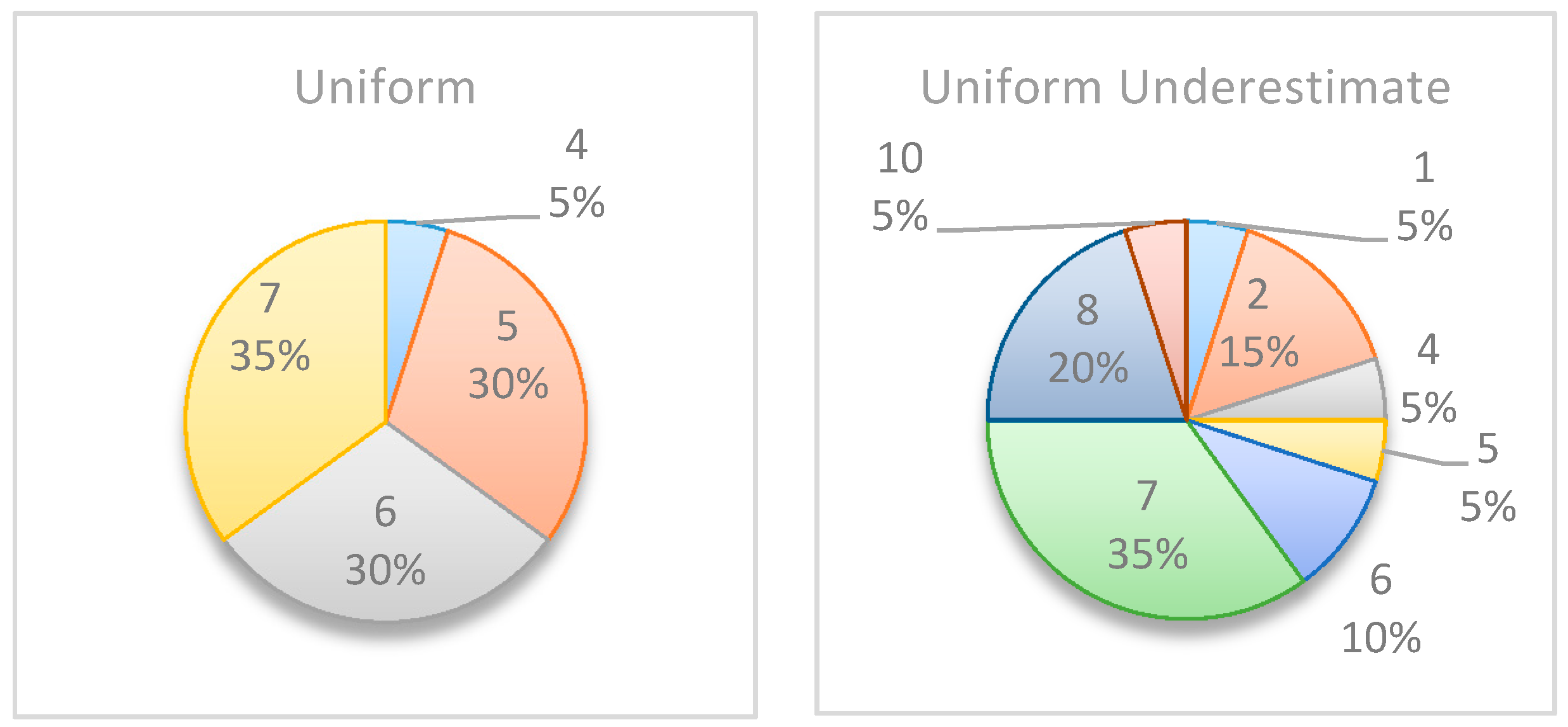 Entropy 22 00905 g011