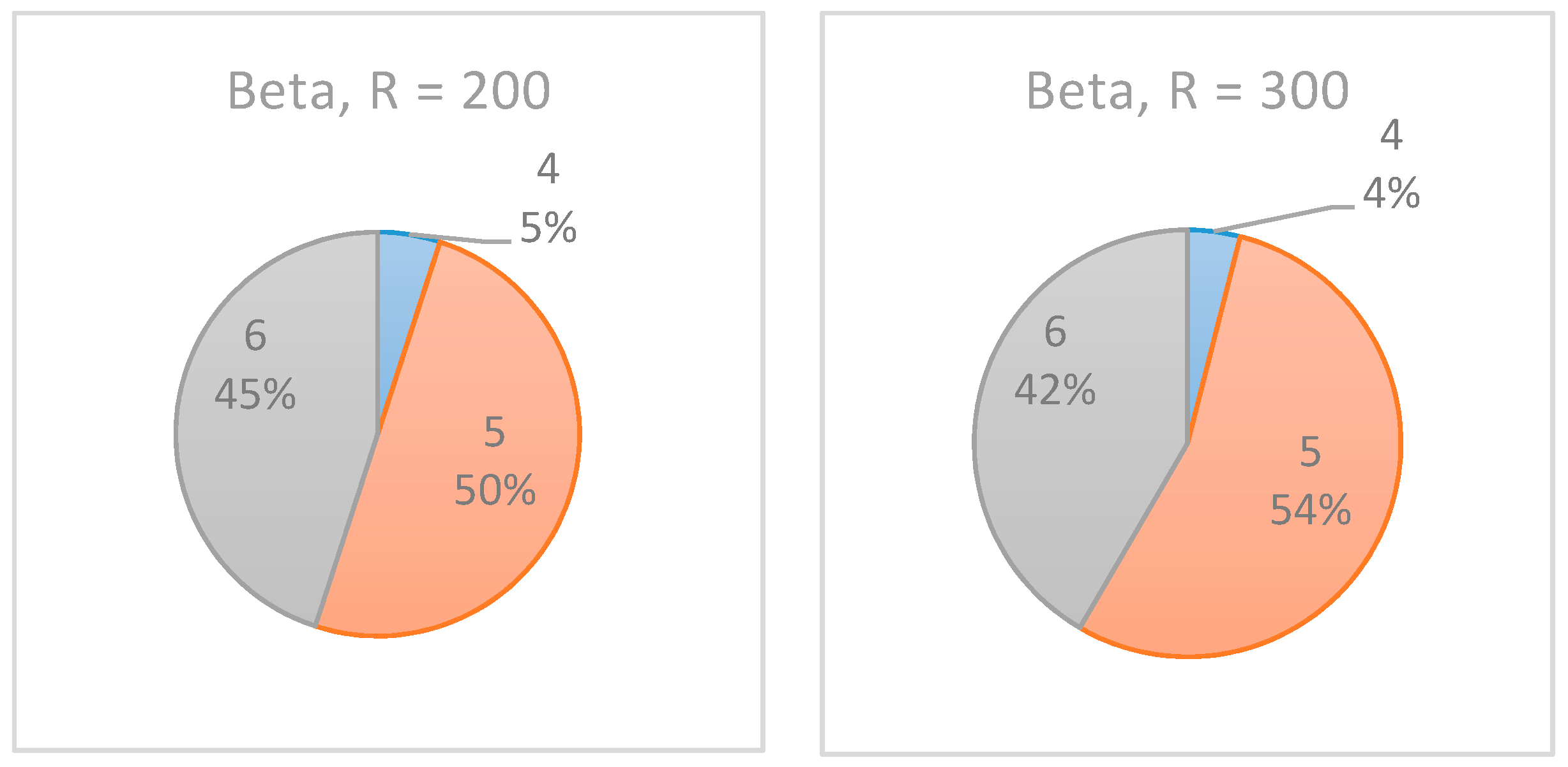 Entropy 22 00905 g013