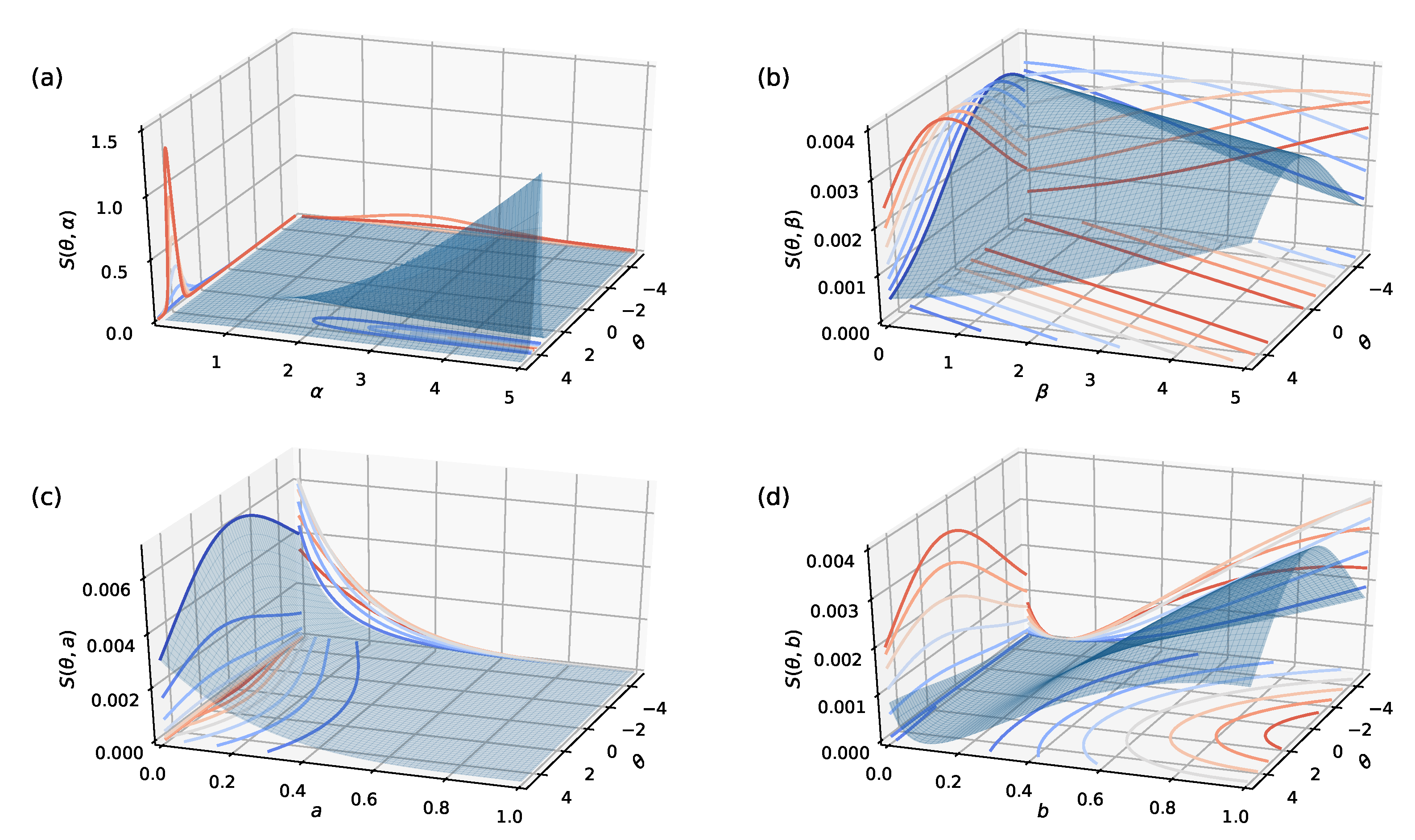 Entropy 22 00906 g004