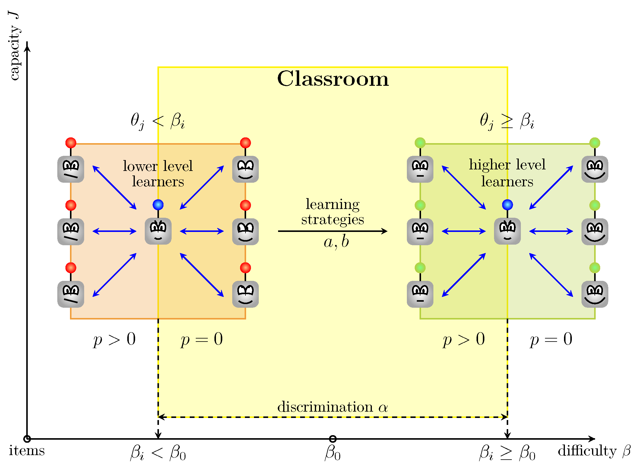 Entropy 22 00906 g005