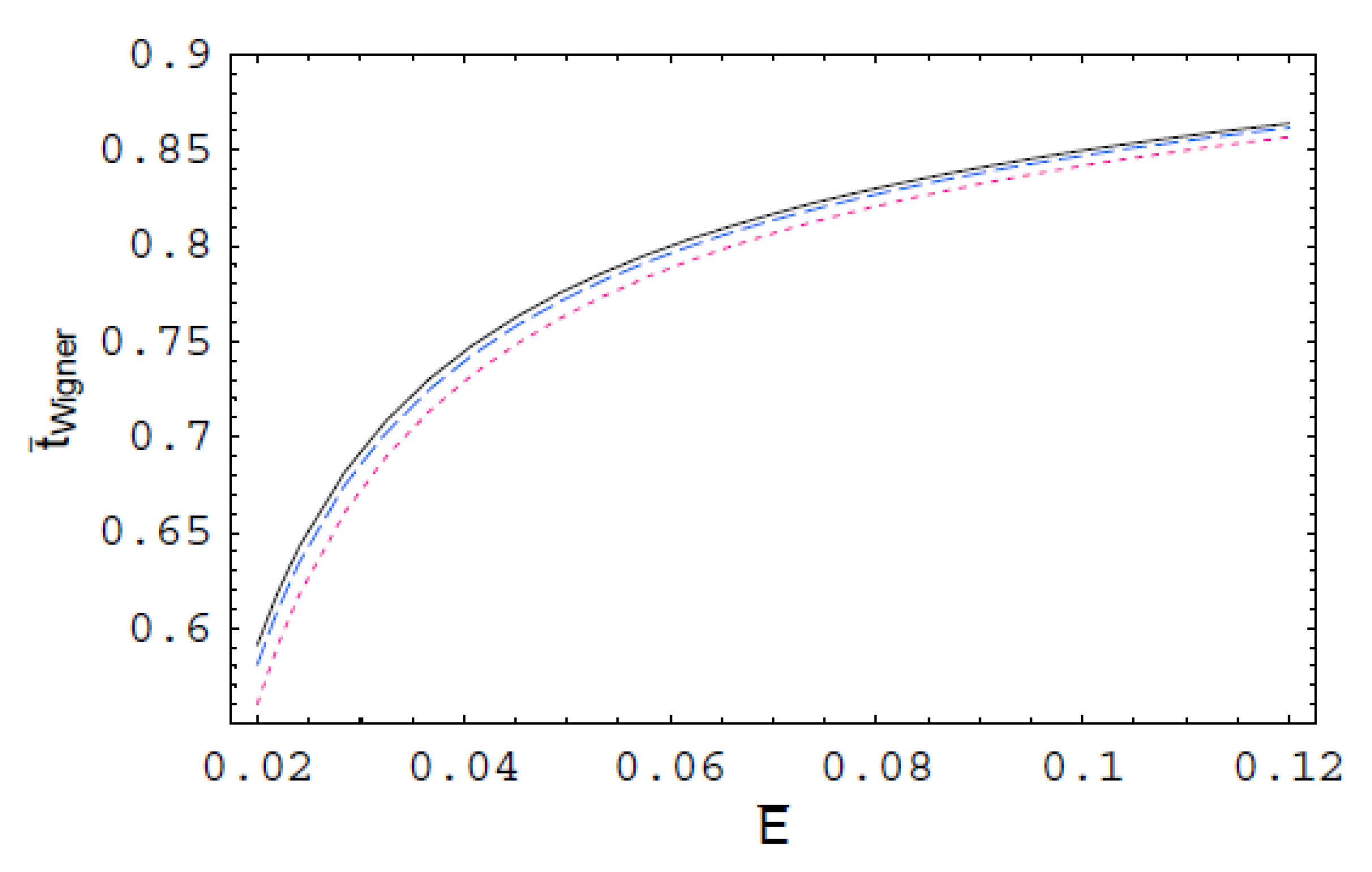 Entropy 22 00910 g001