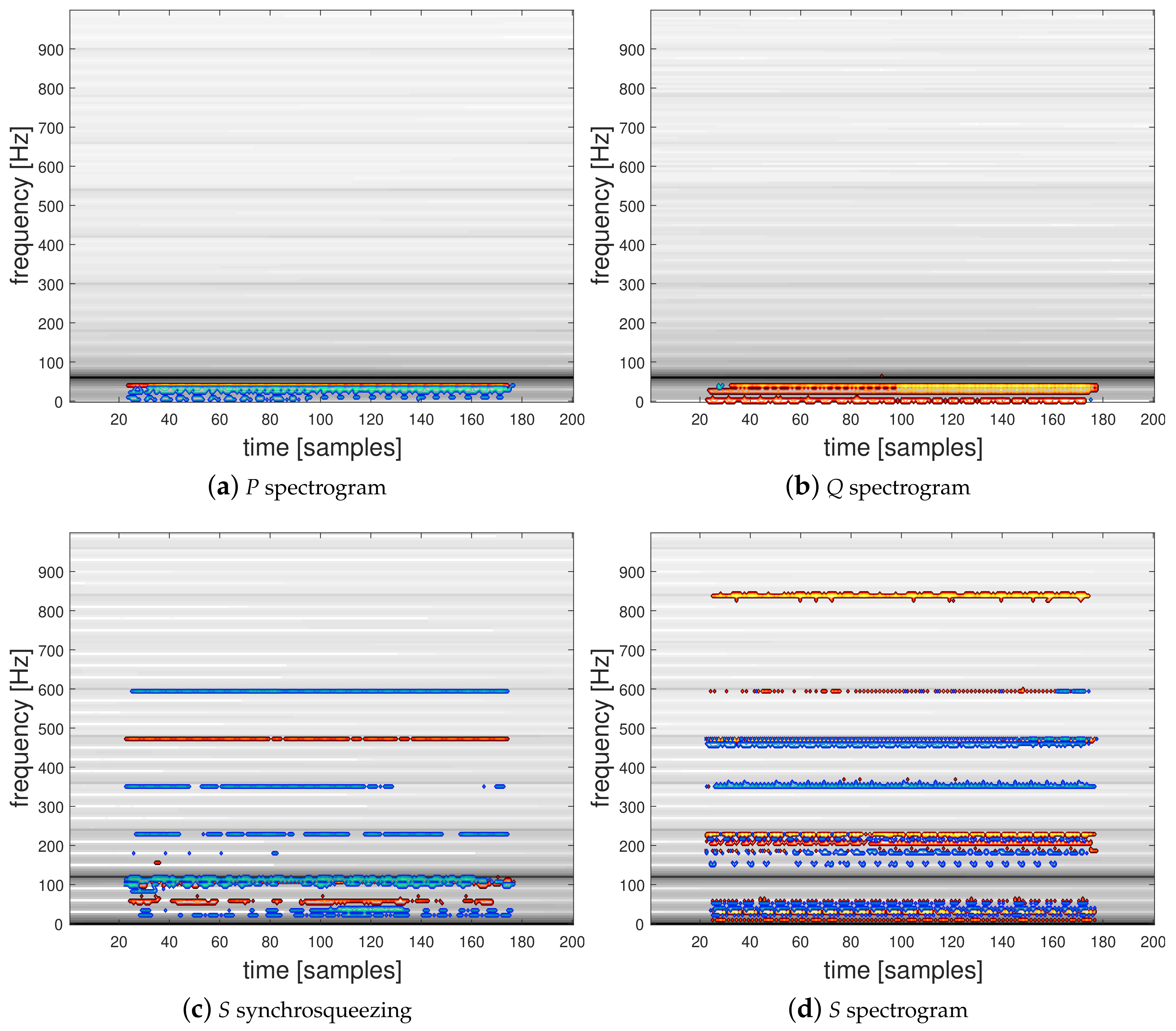 Entropy 22 00911 g007