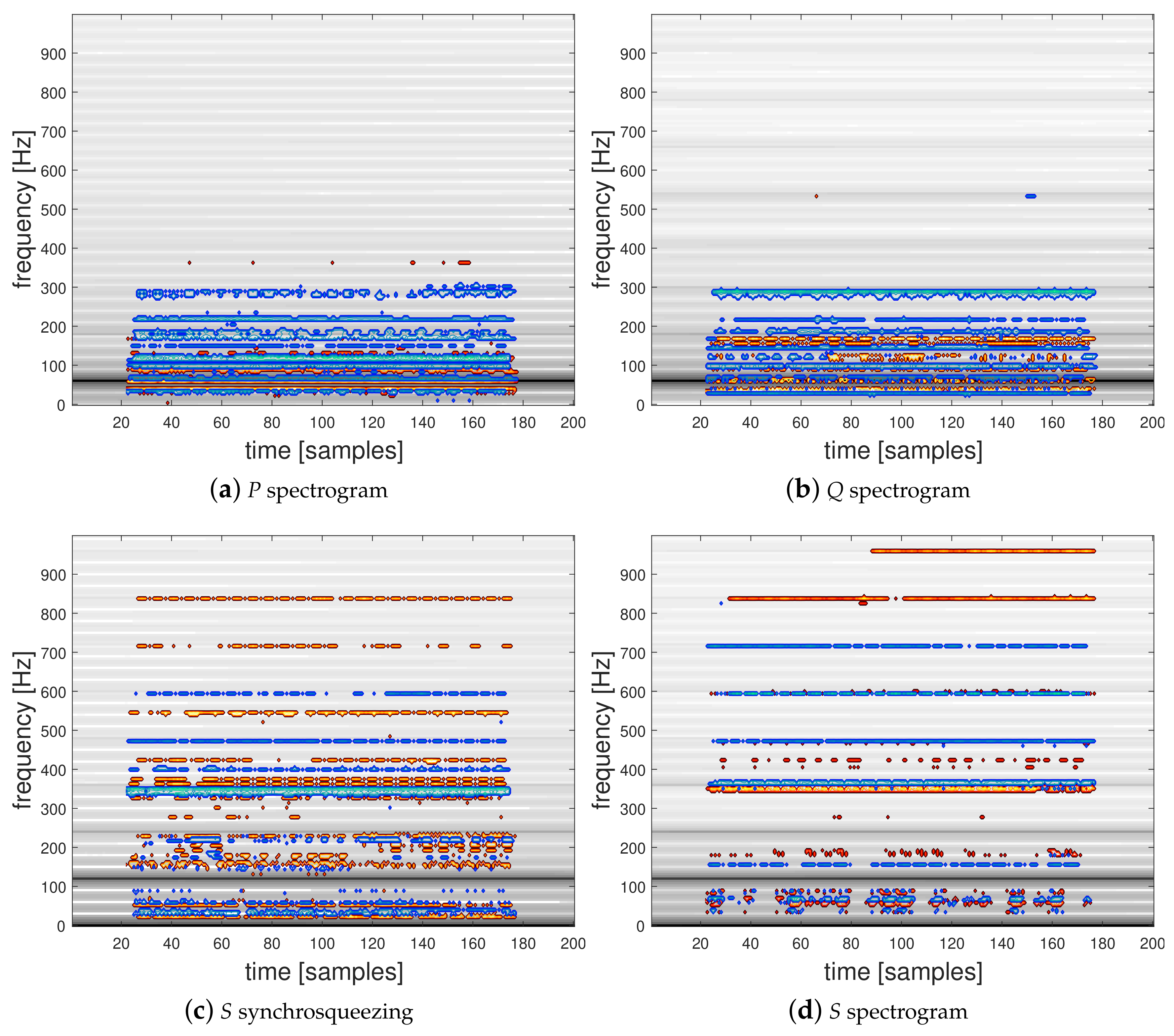 Entropy 22 00911 g008