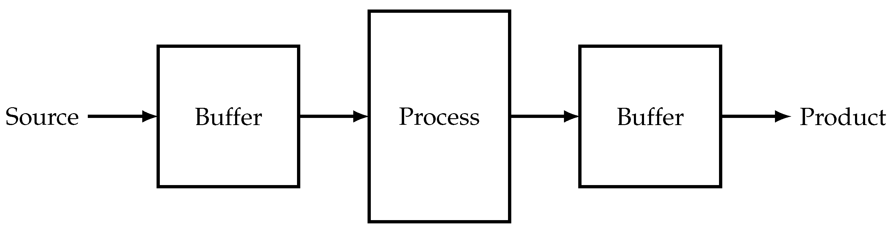 Entropy 22 00912 g001