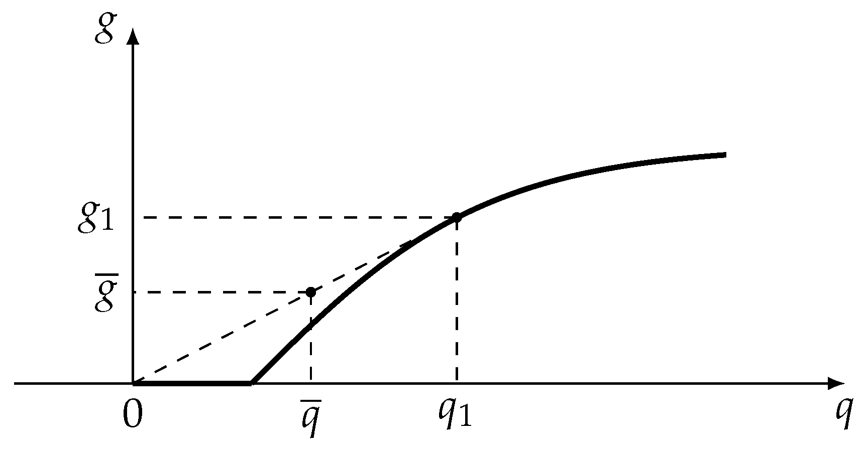 Entropy 22 00912 g002