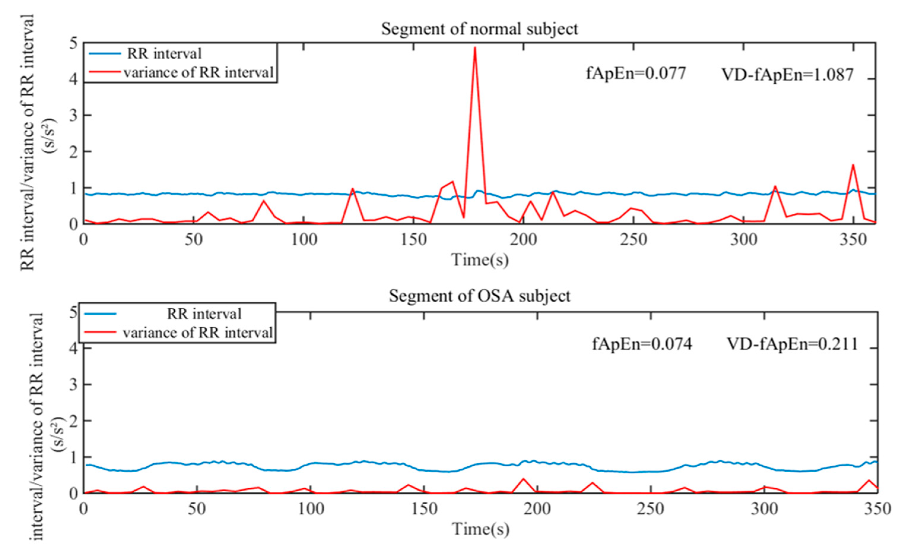Entropy 22 00915 g002 Entropy 22 00915 g002
