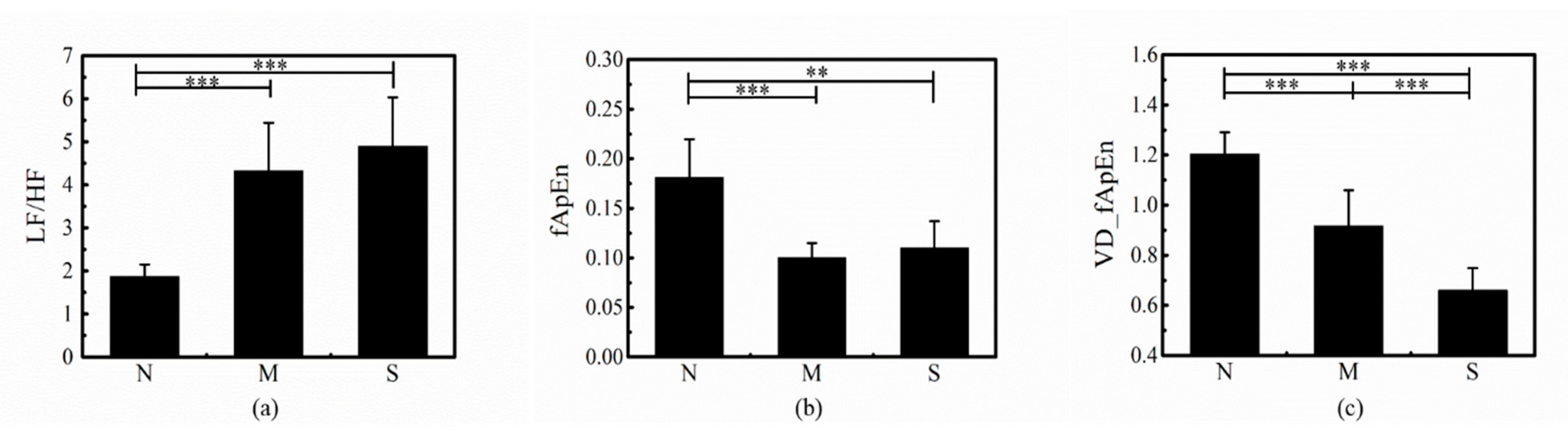 Entropy 22 00915 g004 Entropy 22 00915 g004
