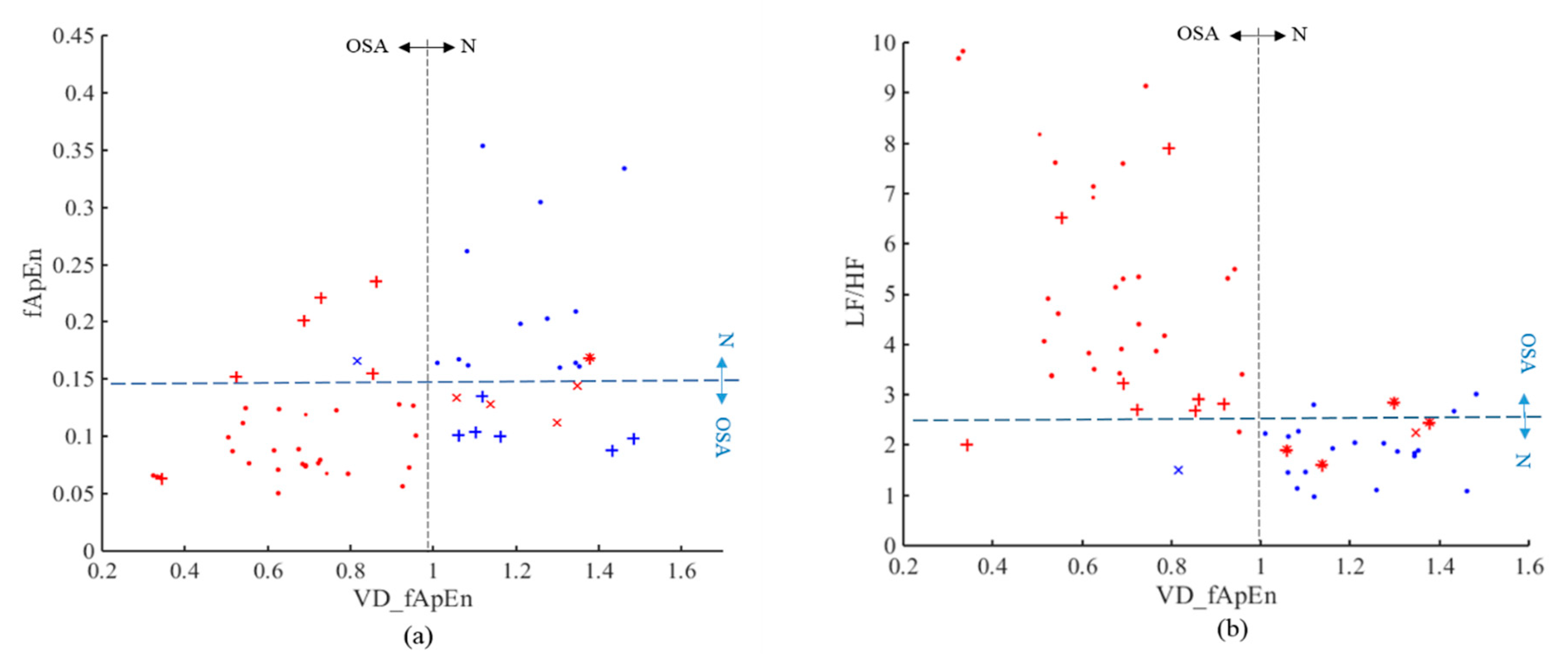 Entropy 22 00915 g005 Entropy 22 00915 g005