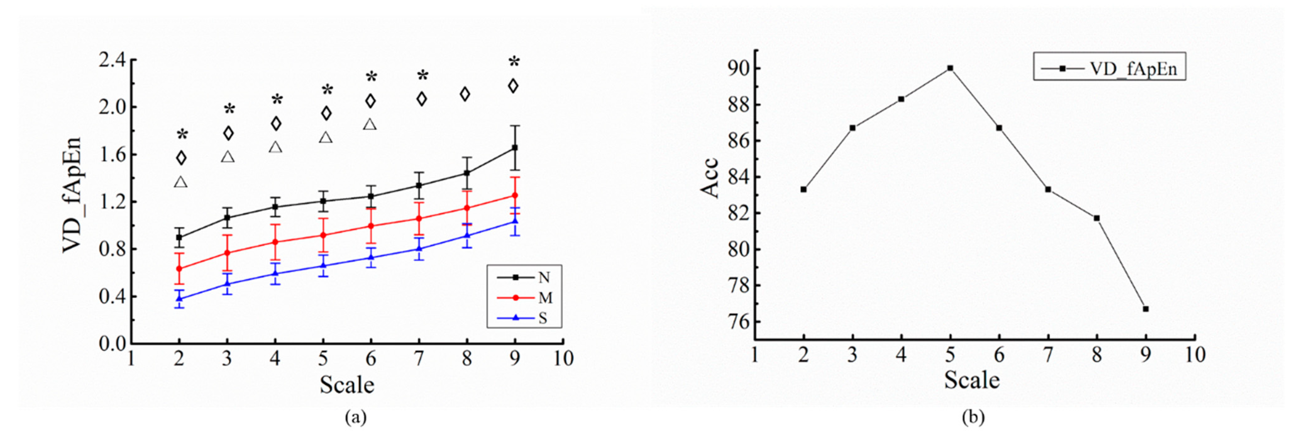 Entropy 22 00915 g006 Entropy 22 00915 g006